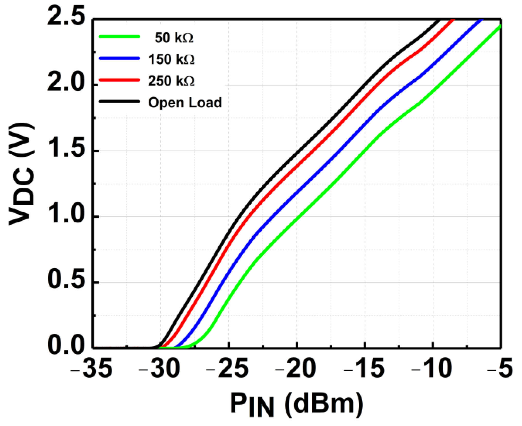 Micromachines 14 00392 g019 550