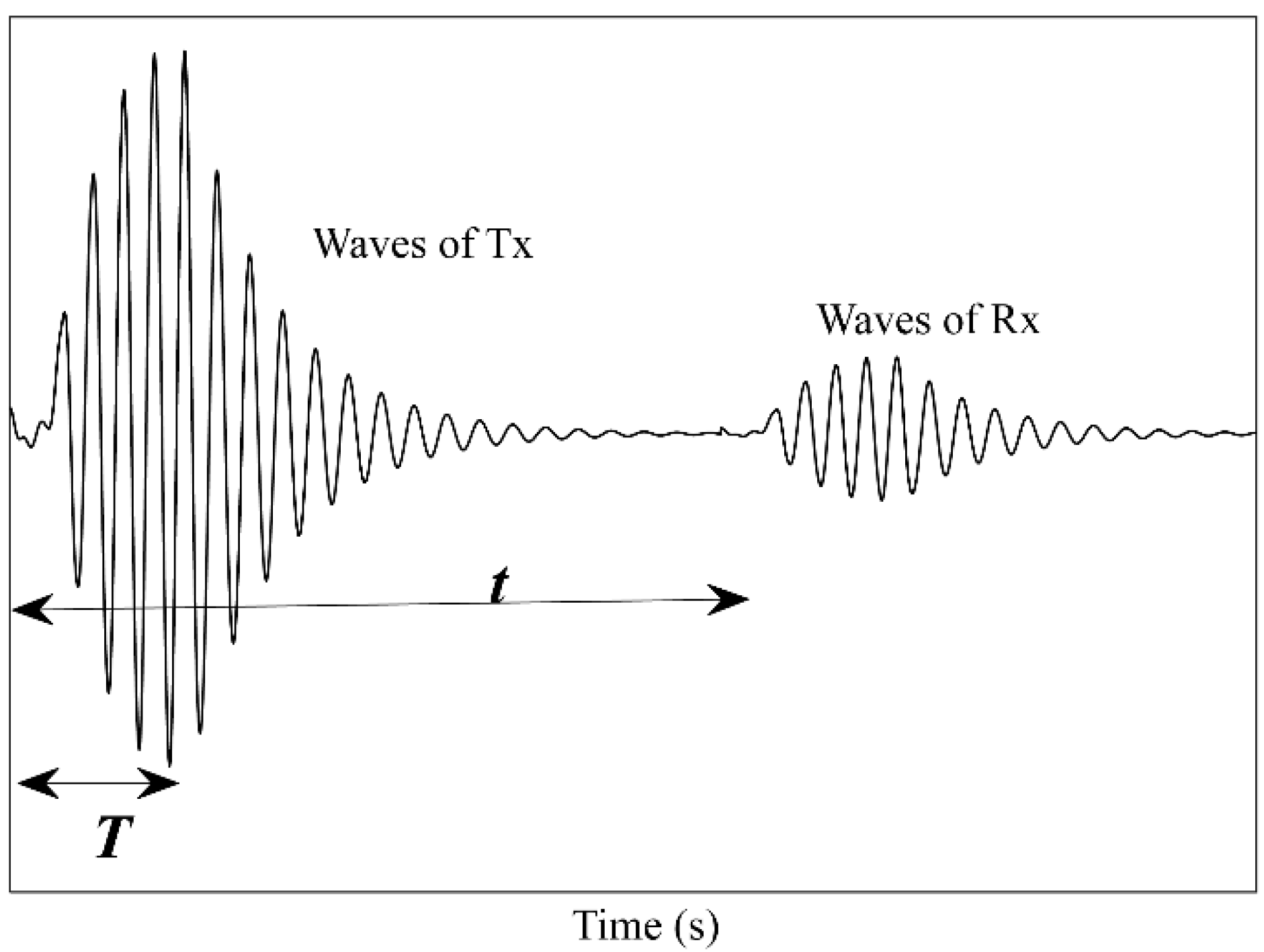 Micromachines 14 00393 g005 550