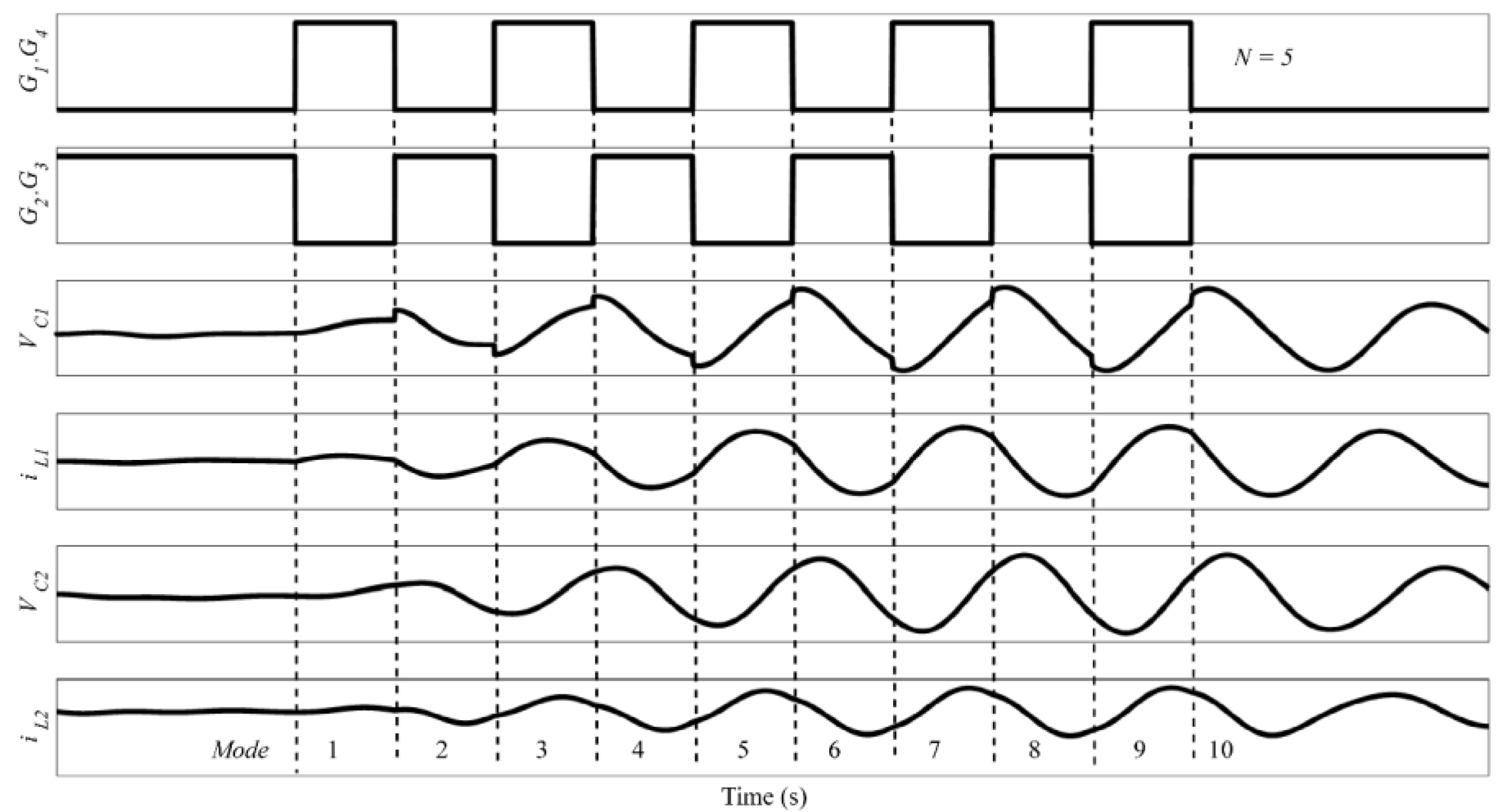 Micromachines 14 00393 g006 550