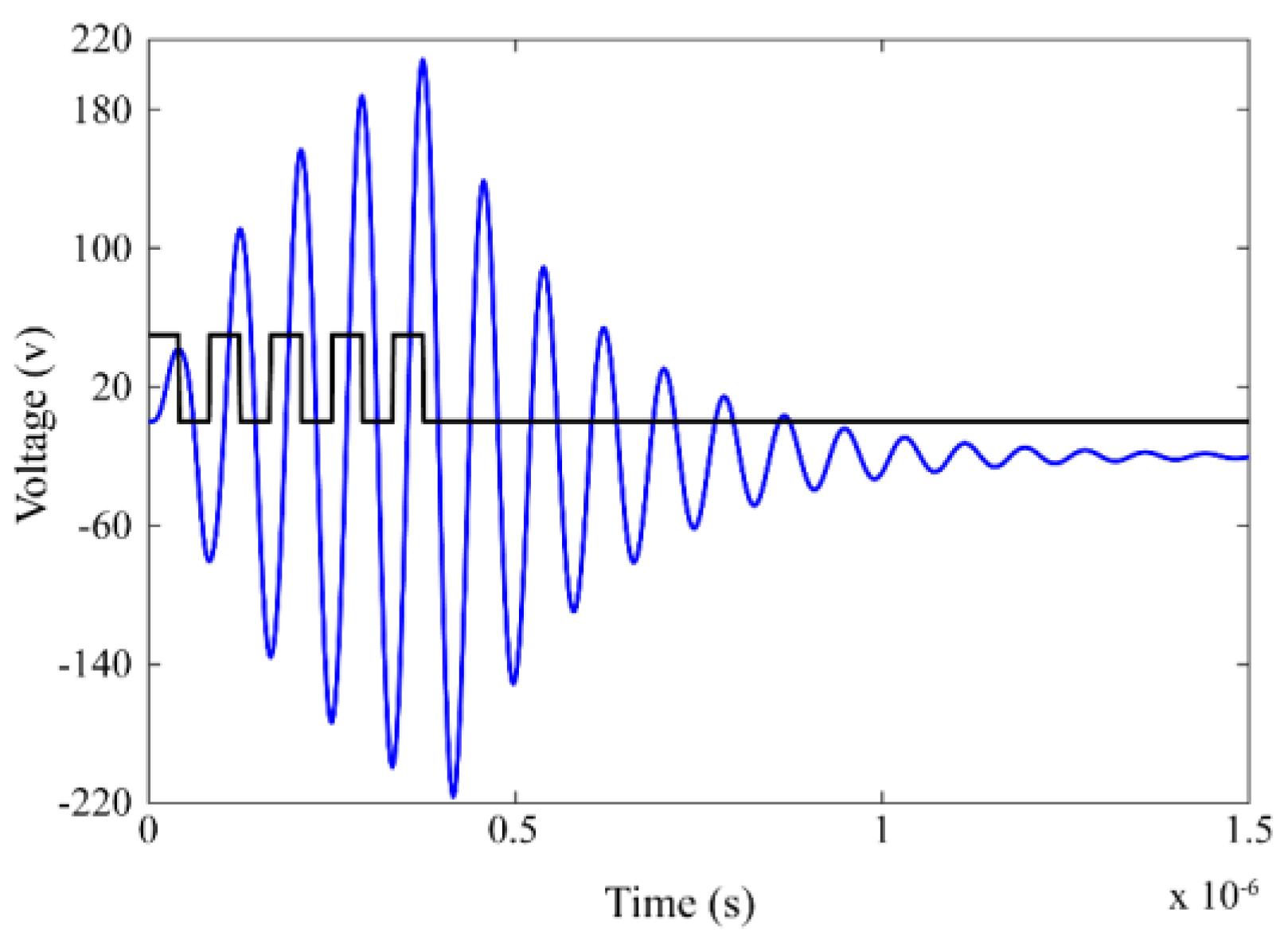 Micromachines 14 00393 g009 550