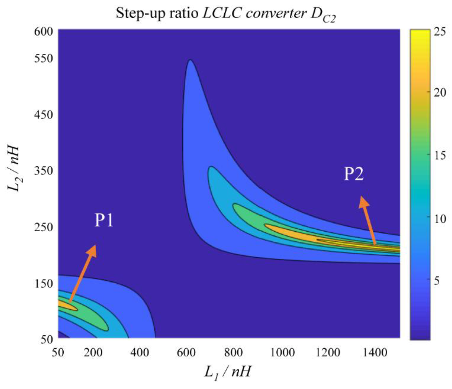 Micromachines 14 00393 g010 550