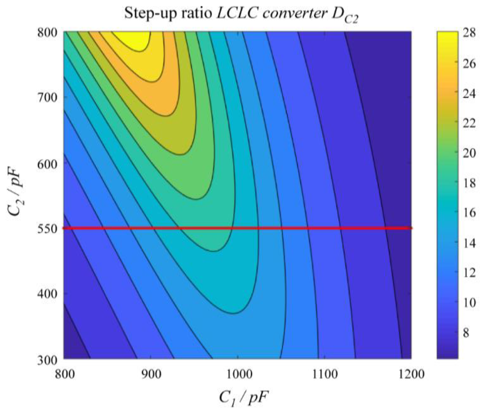 Micromachines 14 00393 g011 550
