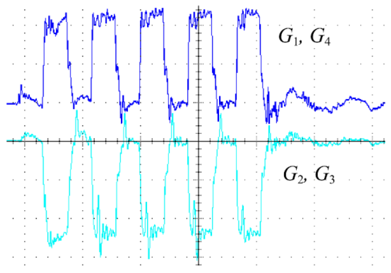 Micromachines 14 00393 g013 550