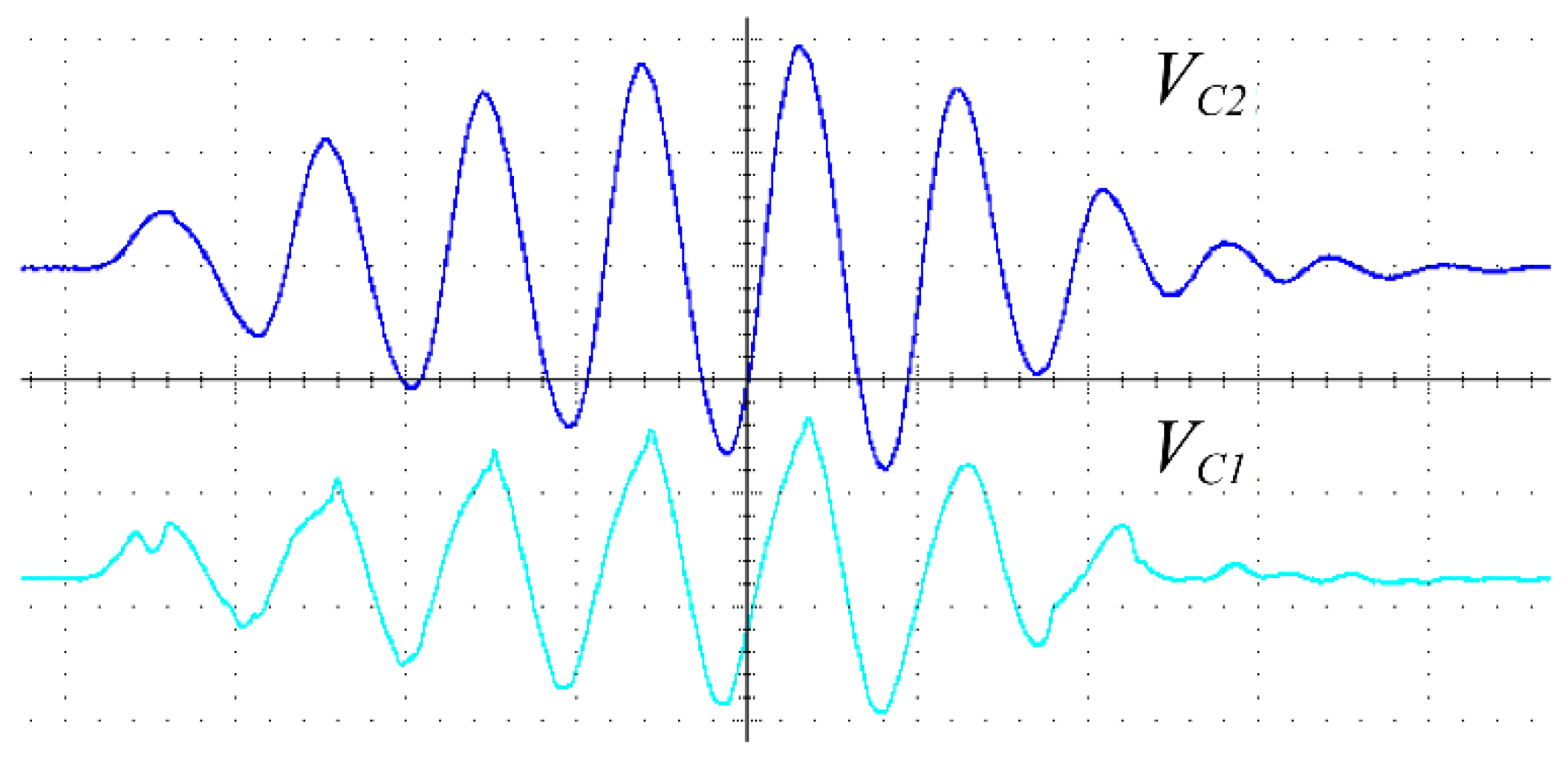 Micromachines 14 00393 g014 550