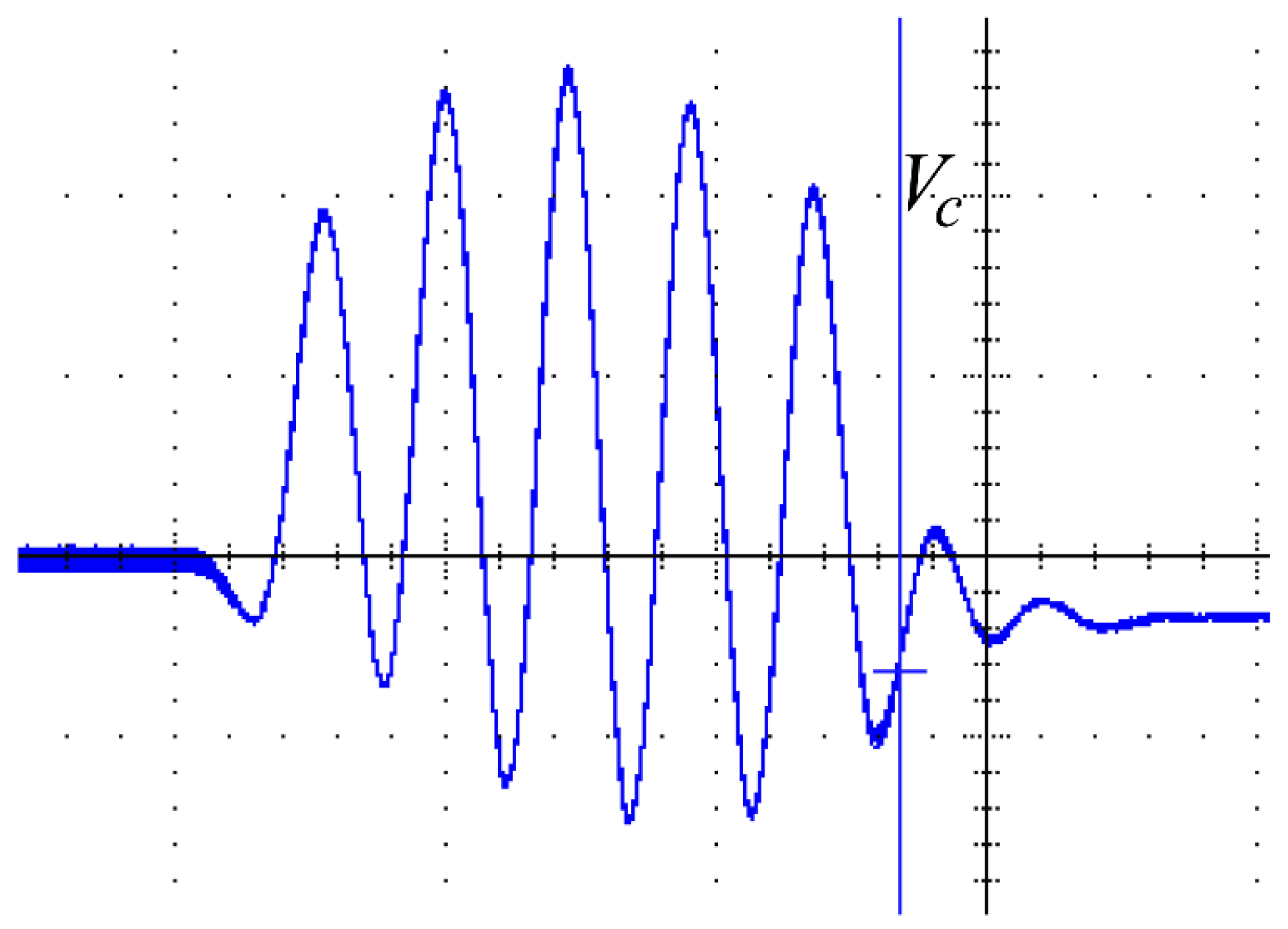 Micromachines 14 00393 g015 550