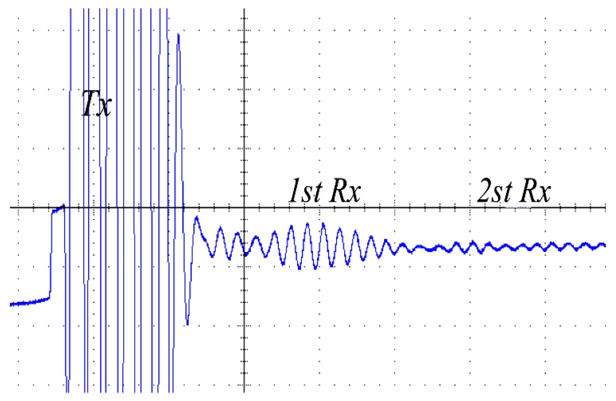 Micromachines 14 00393 g017 550