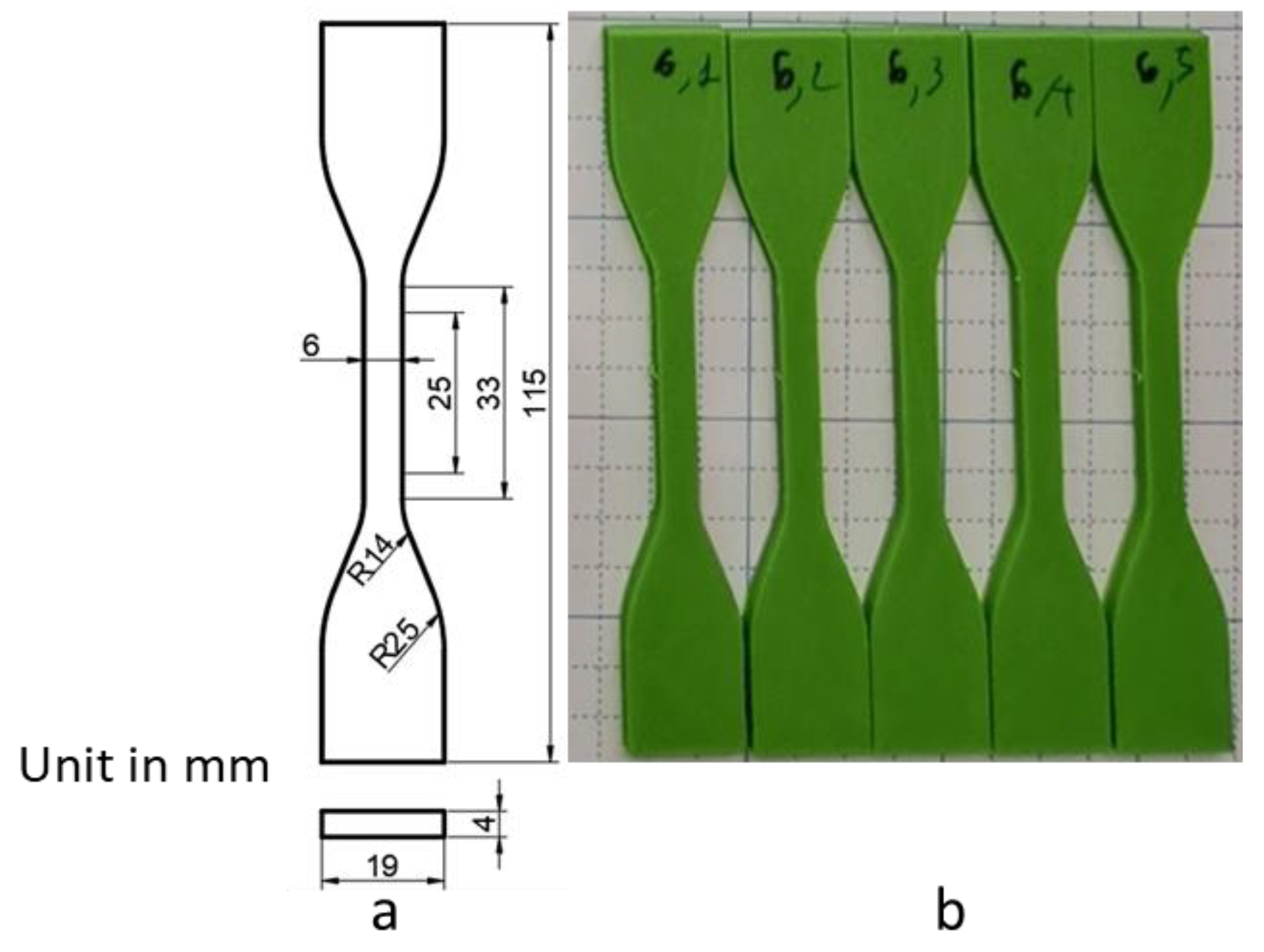 Micromachines 14 00395 g003