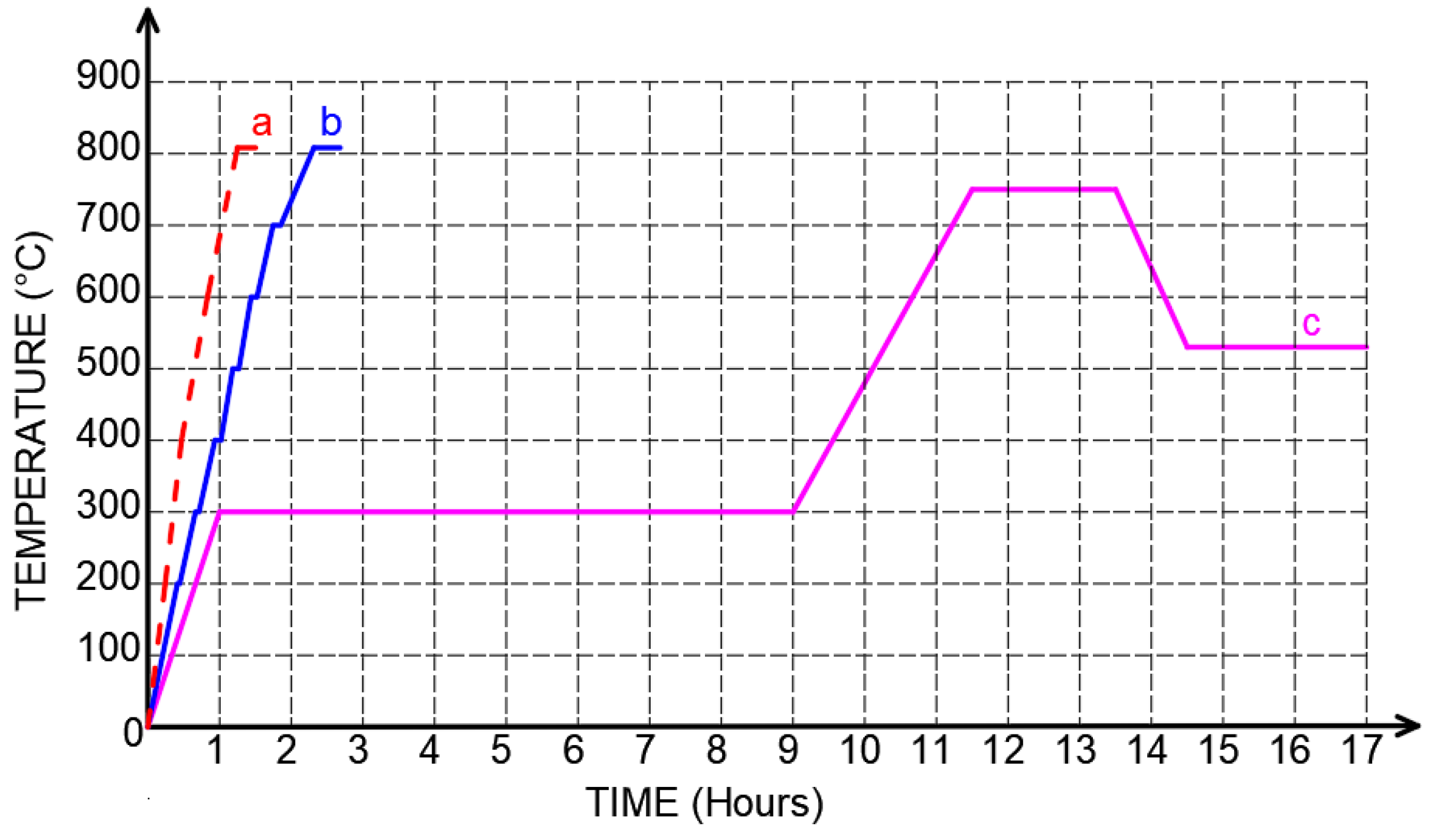 Micromachines 14 00395 g004