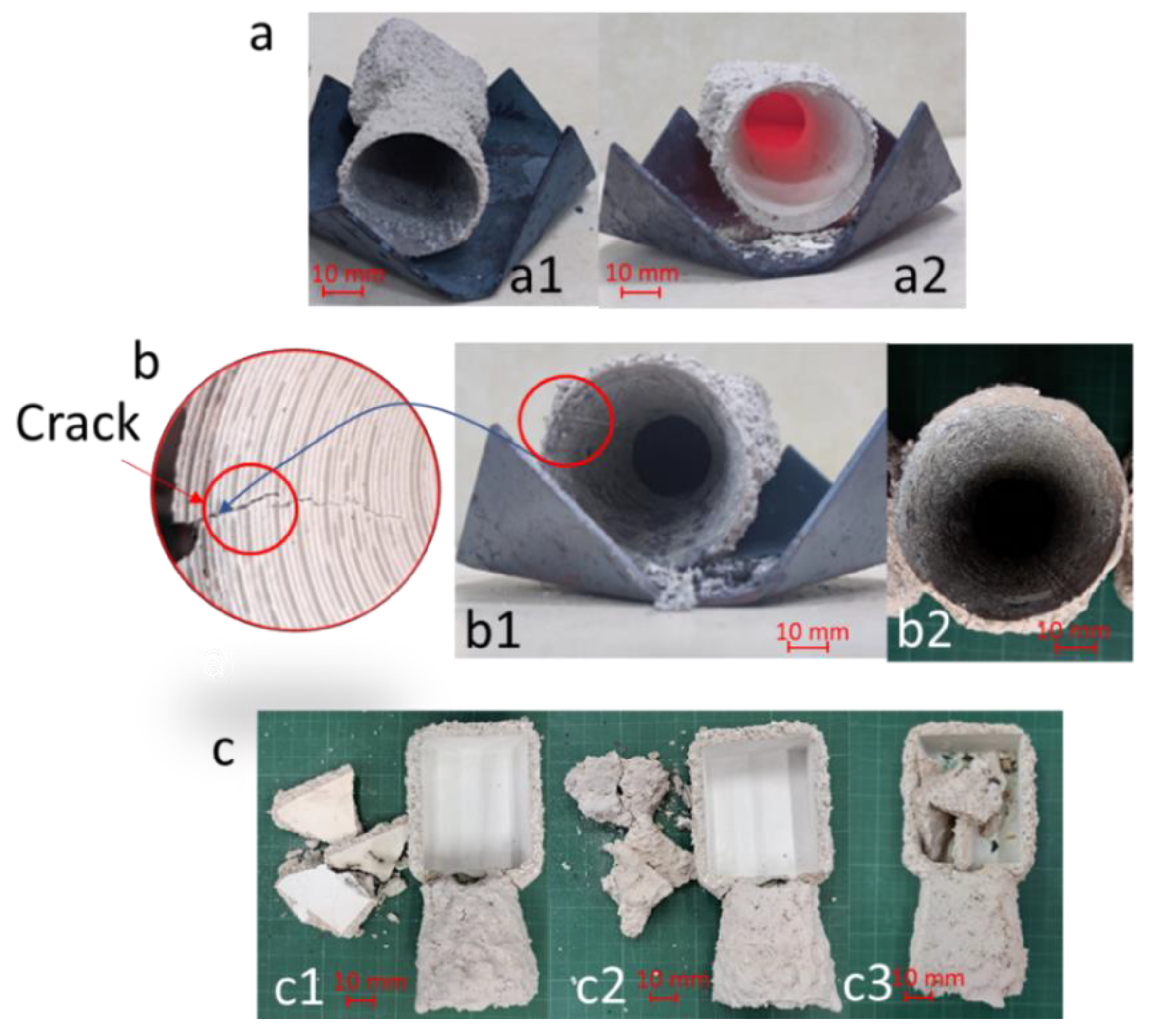 Micromachines 14 00395 g005