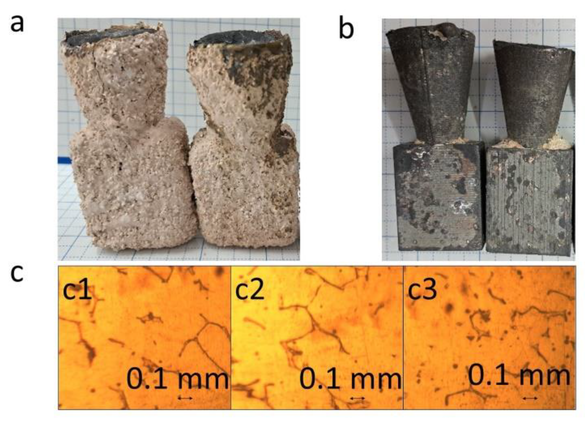 Micromachines 14 00395 g006