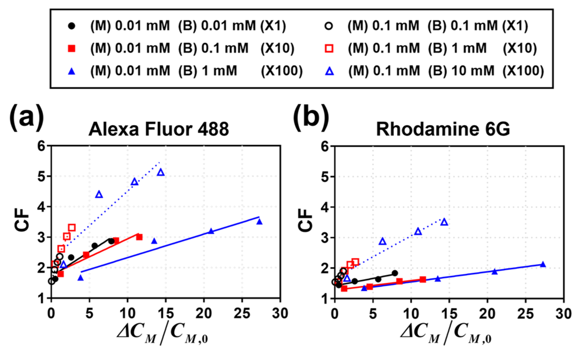Micromachines 14 00398 g007 Micromachines 14 00398 g007