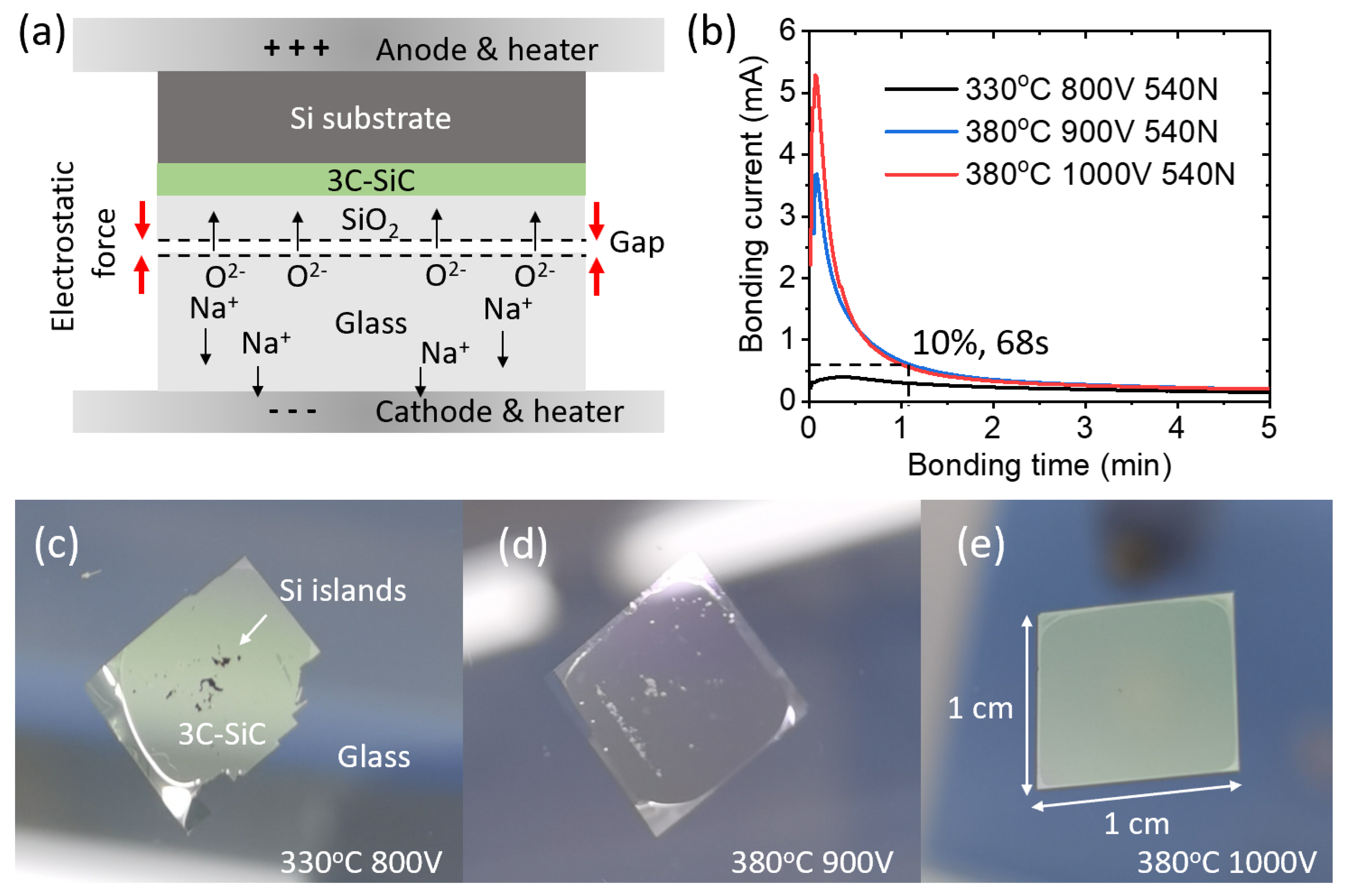 Micromachines 14 00399 g001