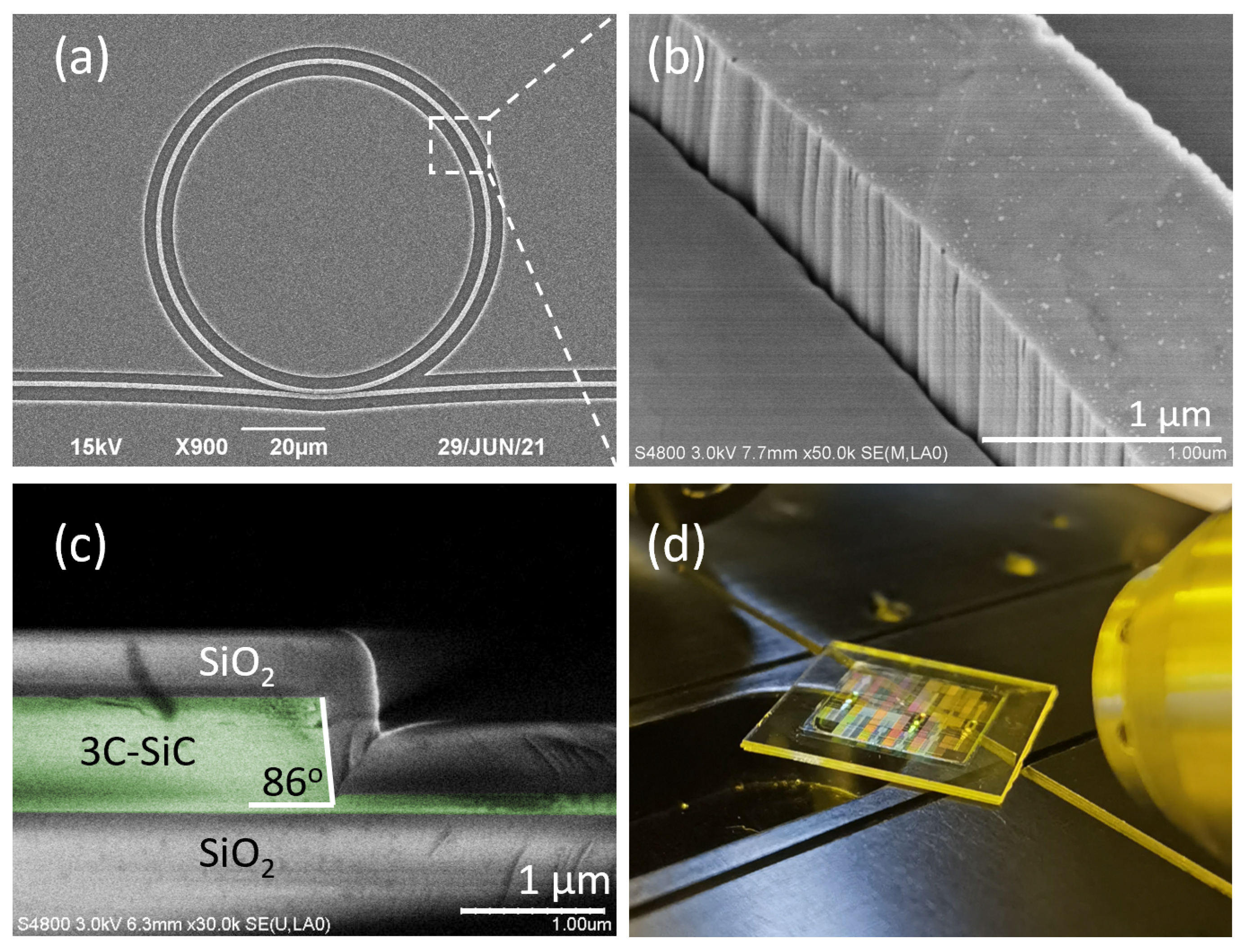 Micromachines 14 00399 g003