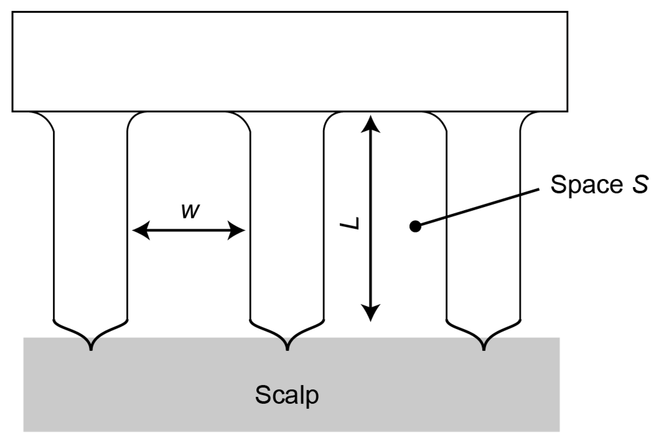 Micromachines 14 00400 g003