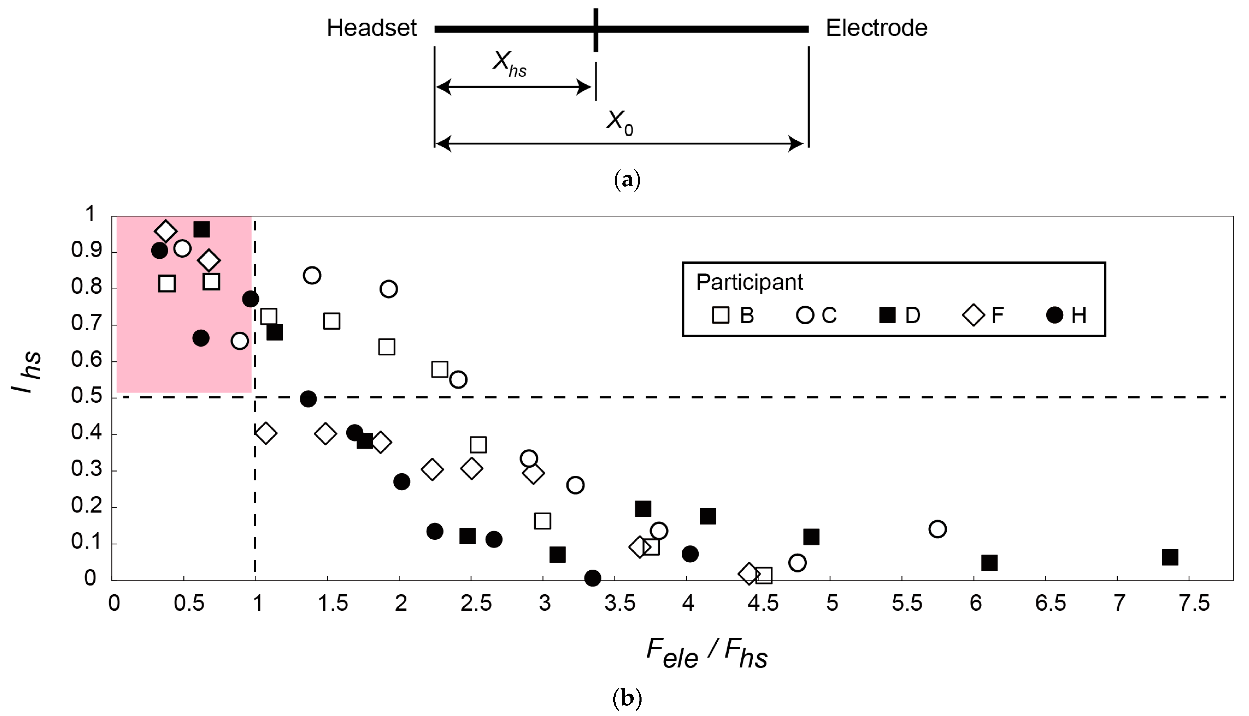 Micromachines 14 00400 g006
