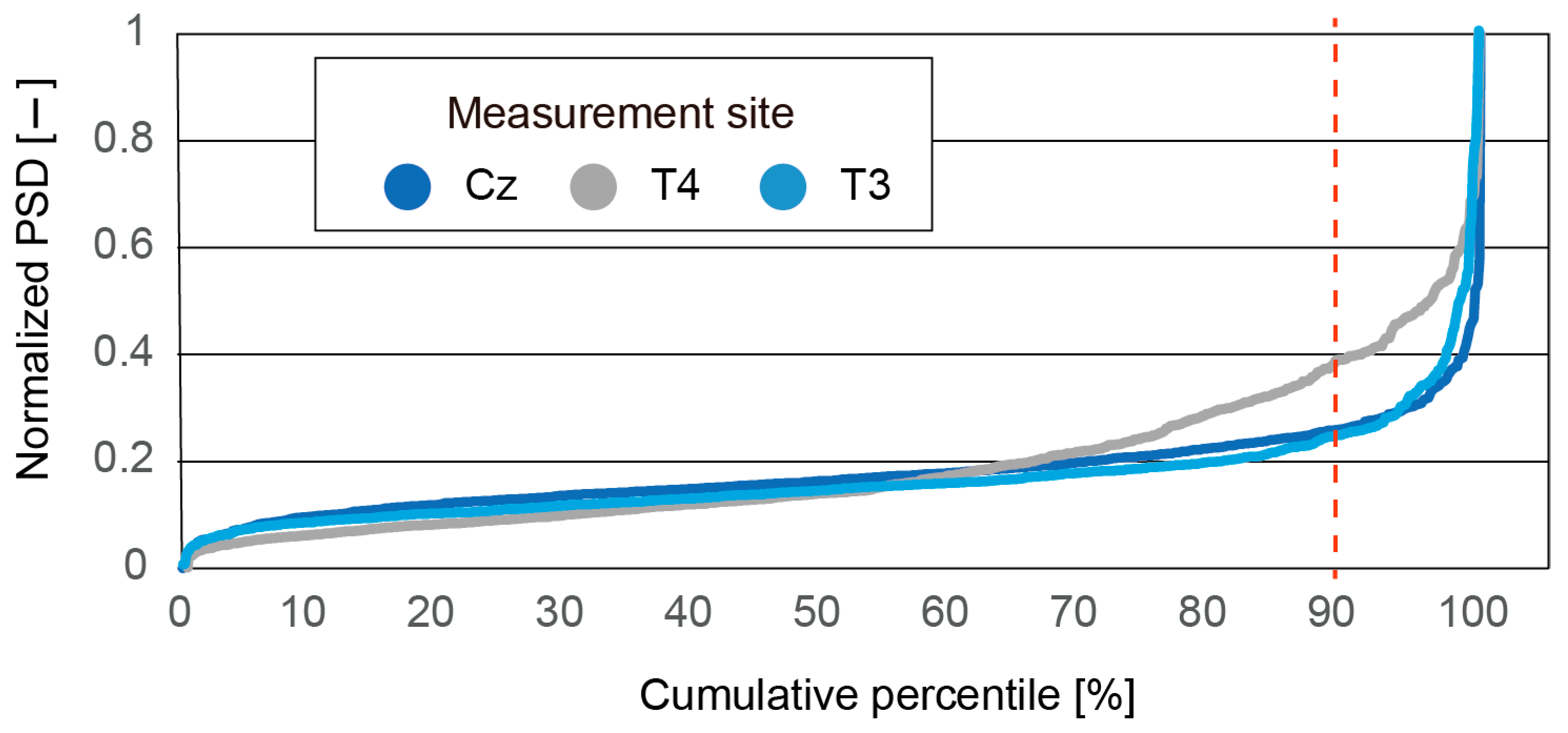 Micromachines 14 00400 g011