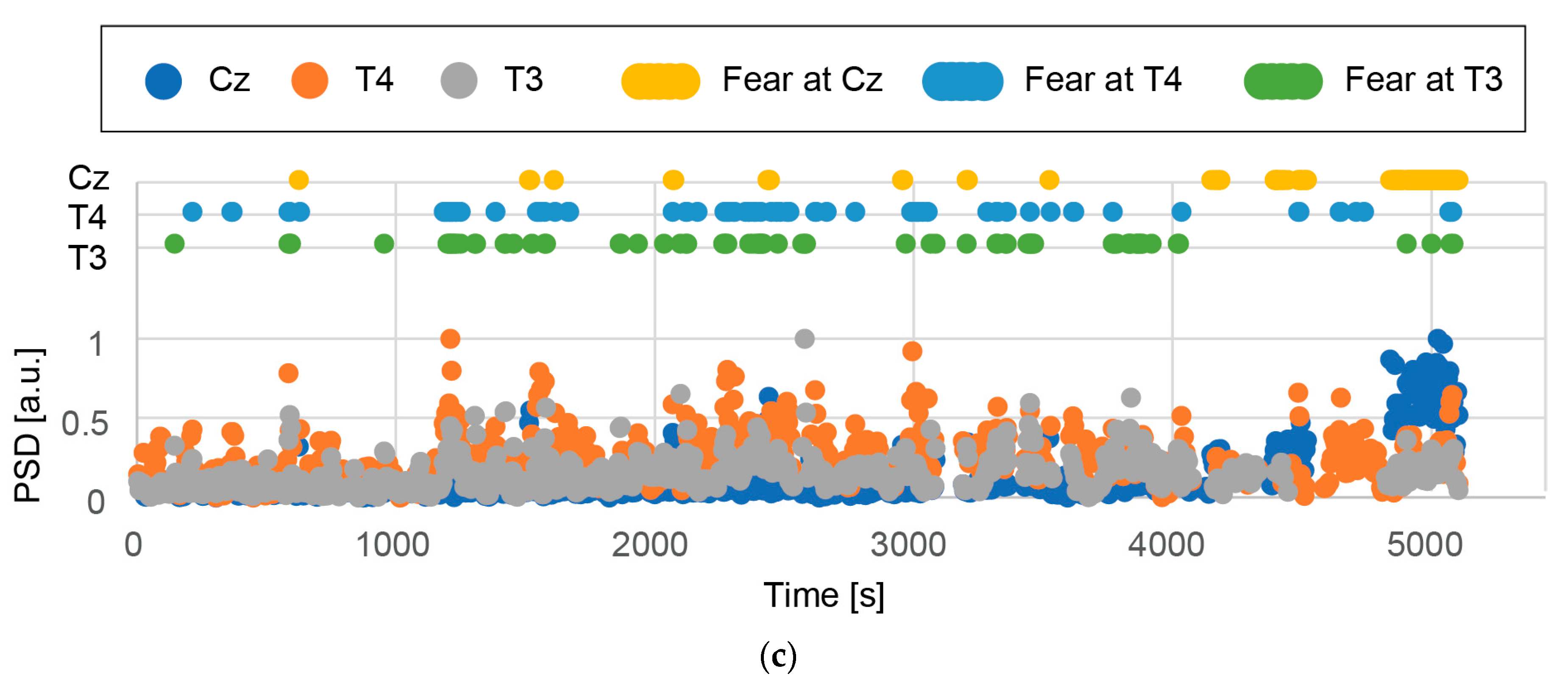 Micromachines 14 00400 g012b