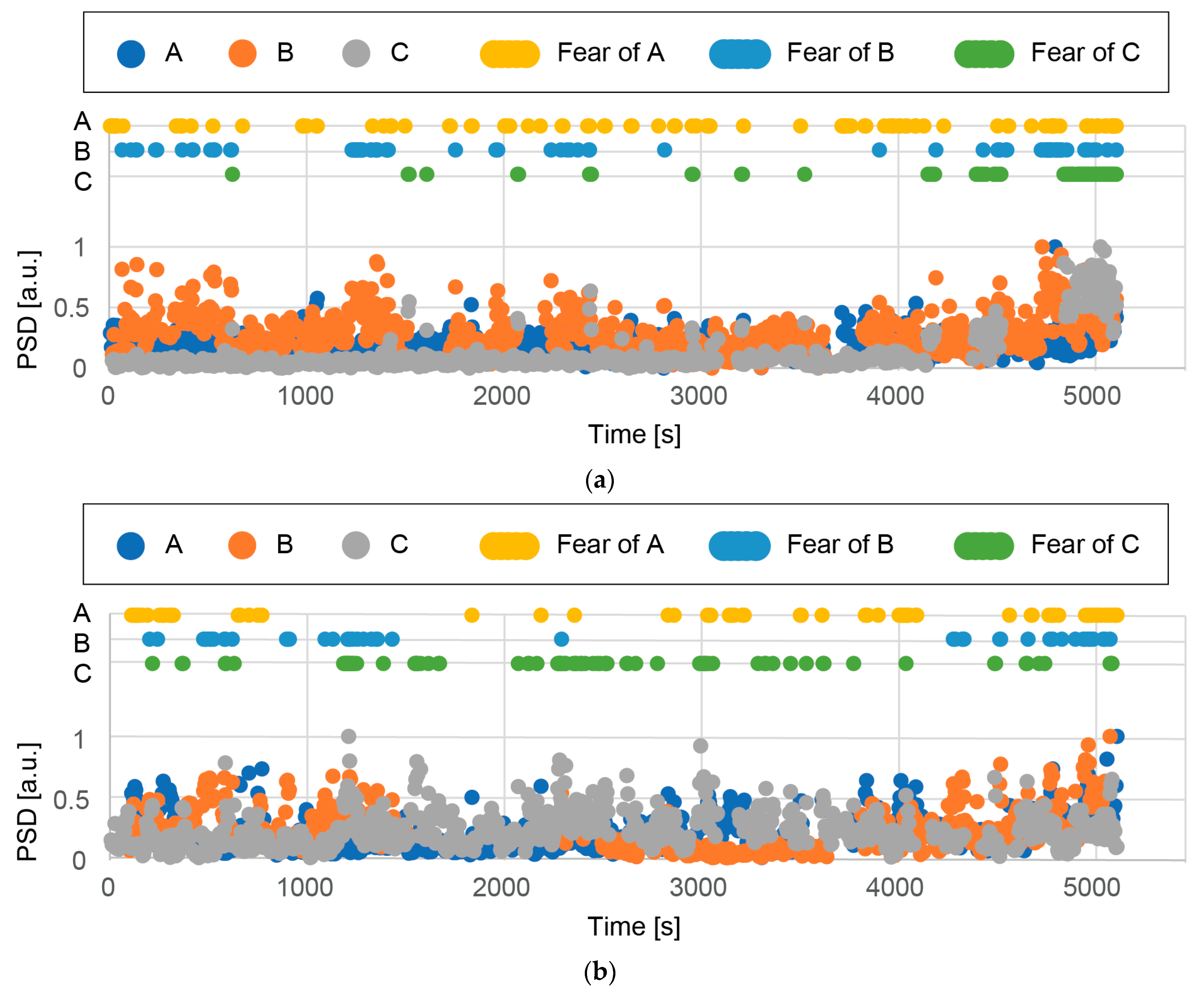 Micromachines 14 00400 g013a