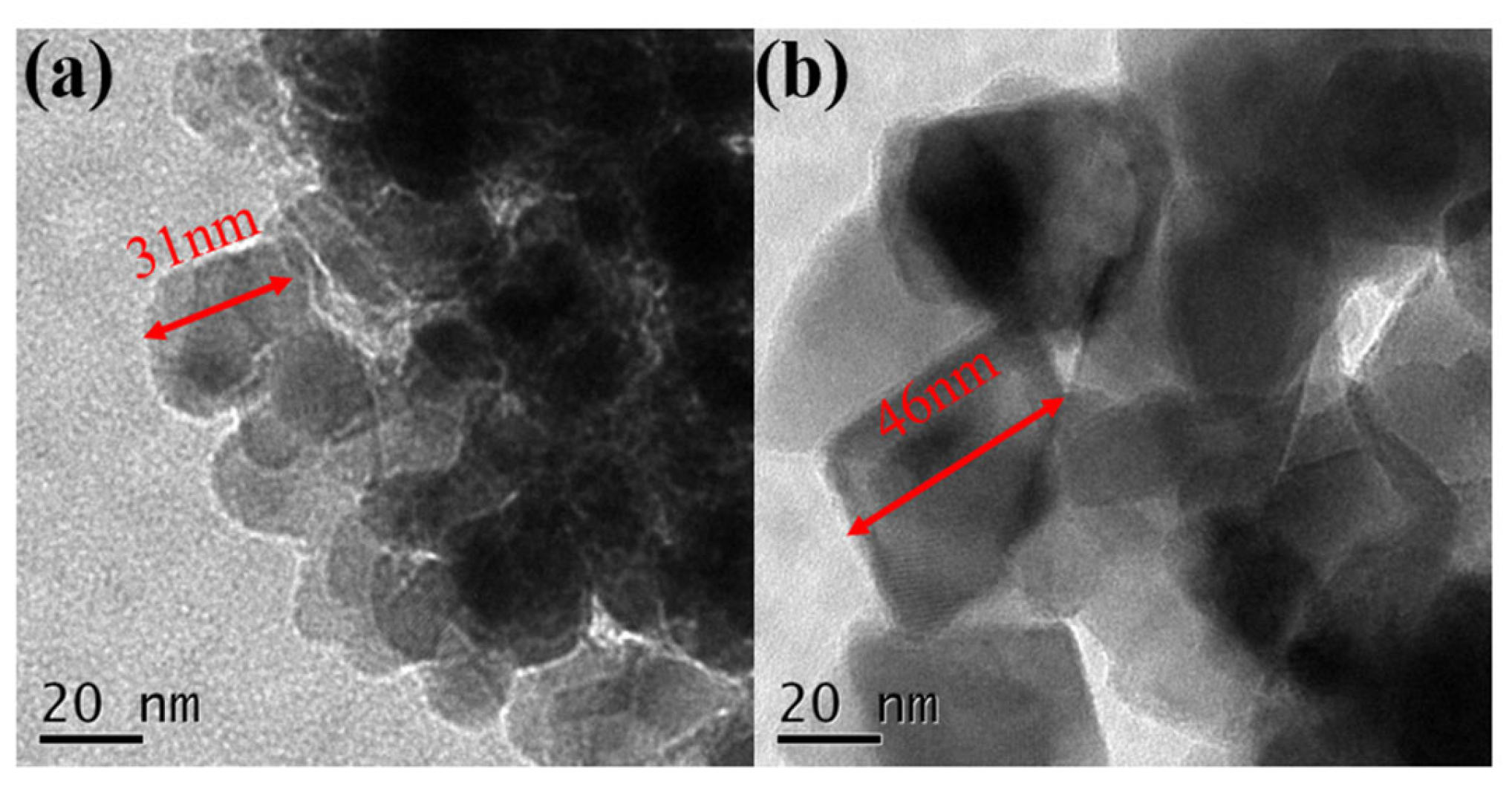 Micromachines 14 00401 g004