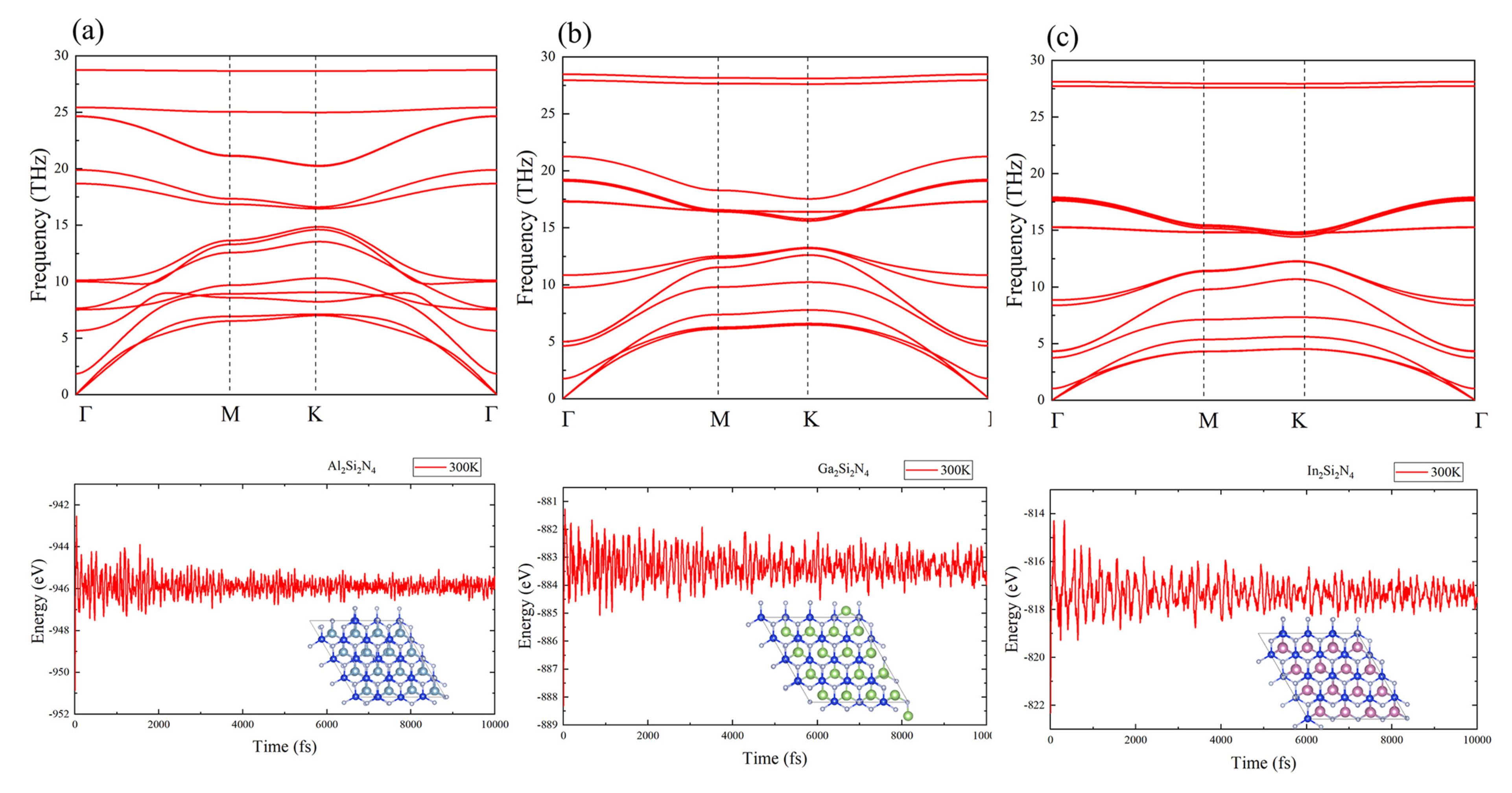 Micromachines 14 00405 g002 Micromachines 14 00405 g002