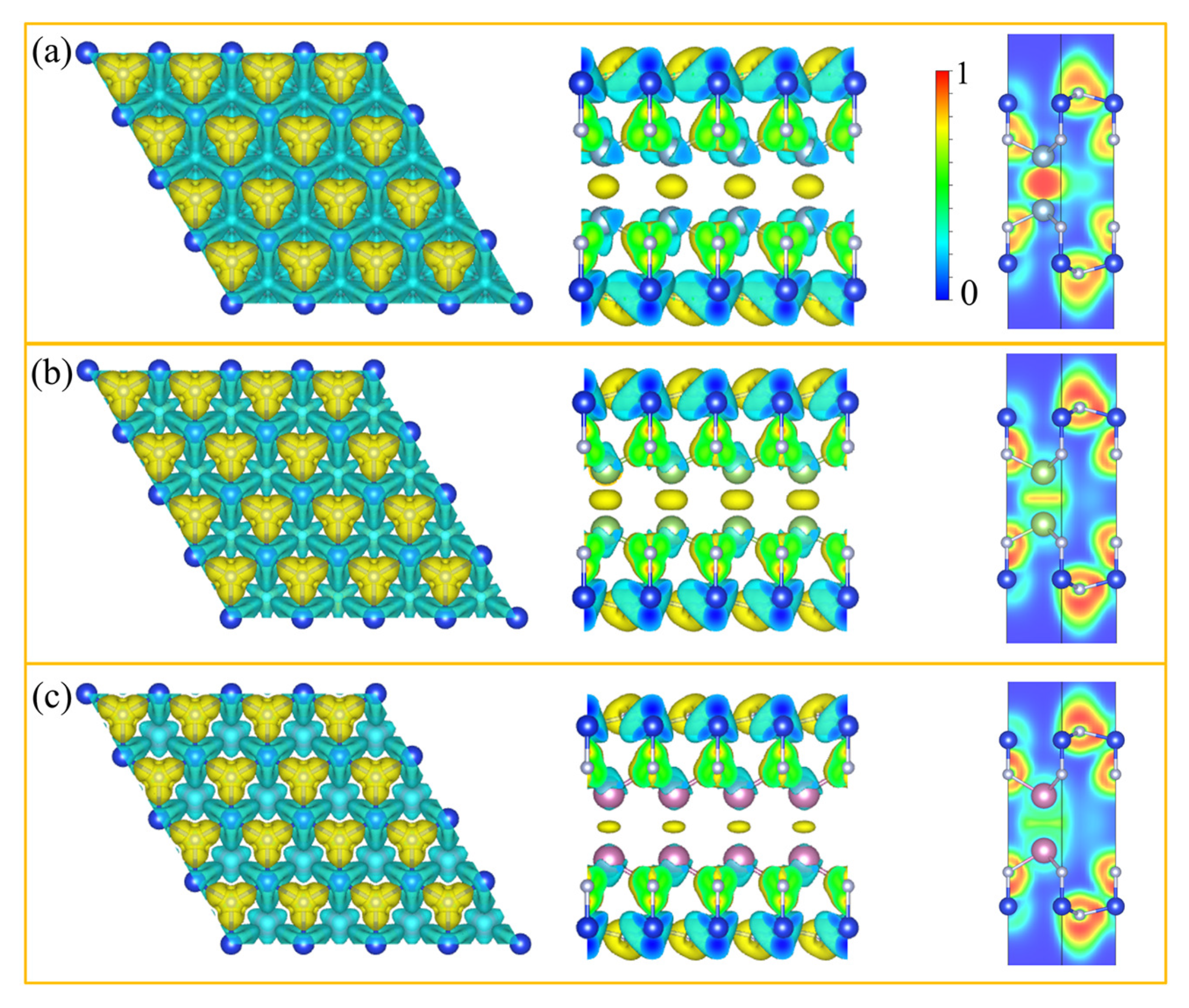 Micromachines 14 00405 g003 Micromachines 14 00405 g003