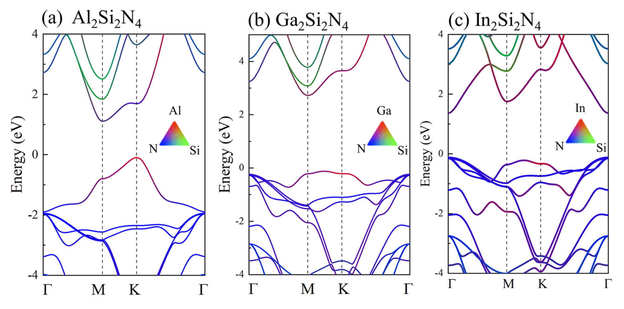 Micromachines 14 00405 g004 Micromachines 14 00405 g004