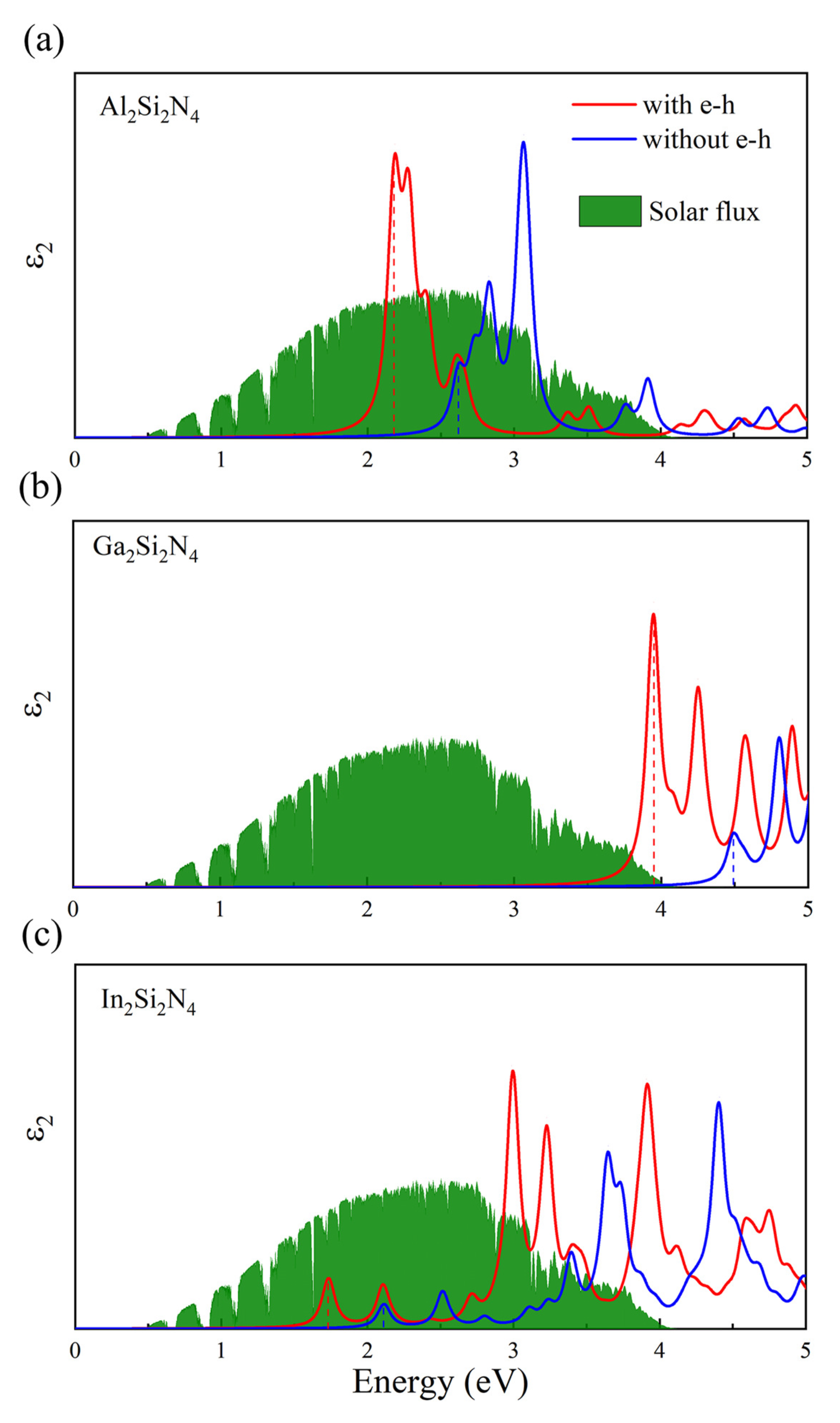 Micromachines 14 00405 g006 Micromachines 14 00405 g006