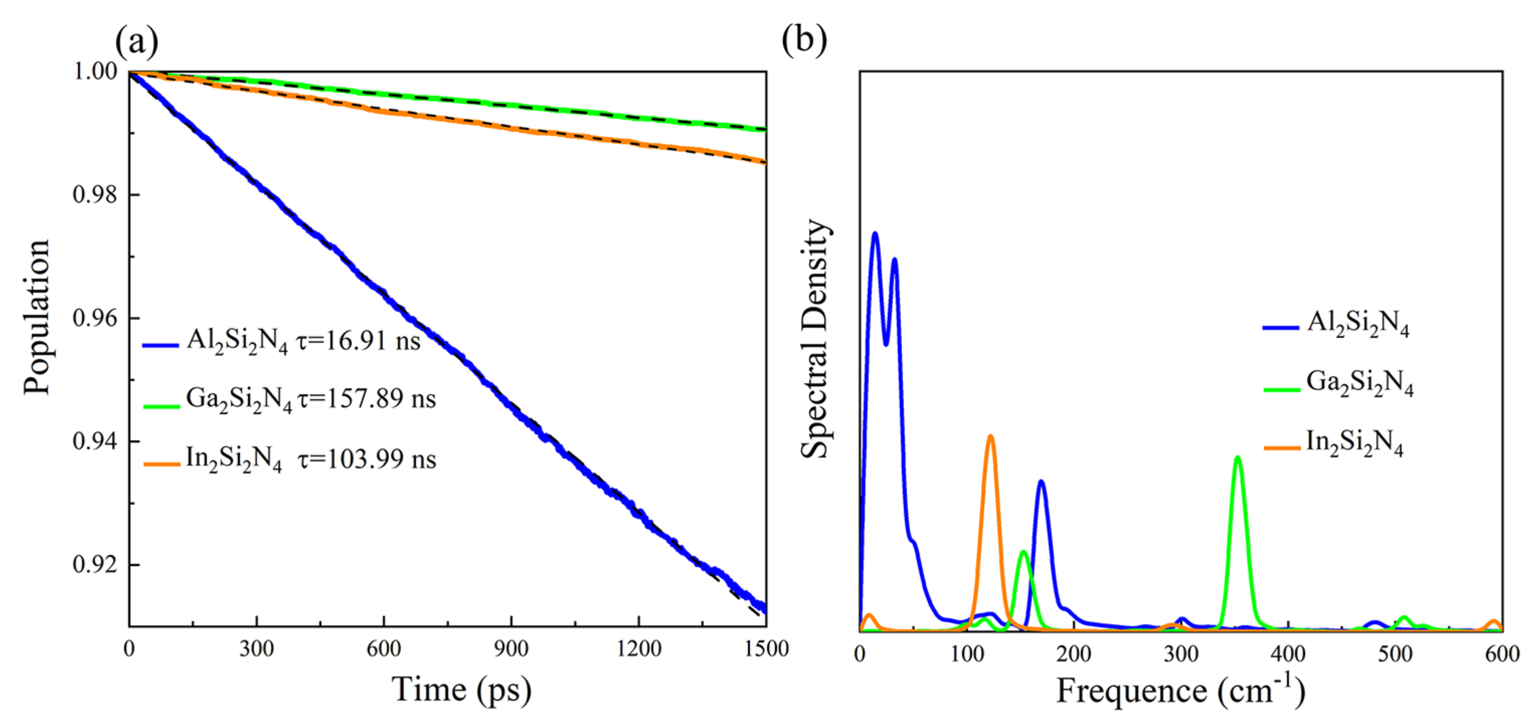 Micromachines 14 00405 g007 Micromachines 14 00405 g007