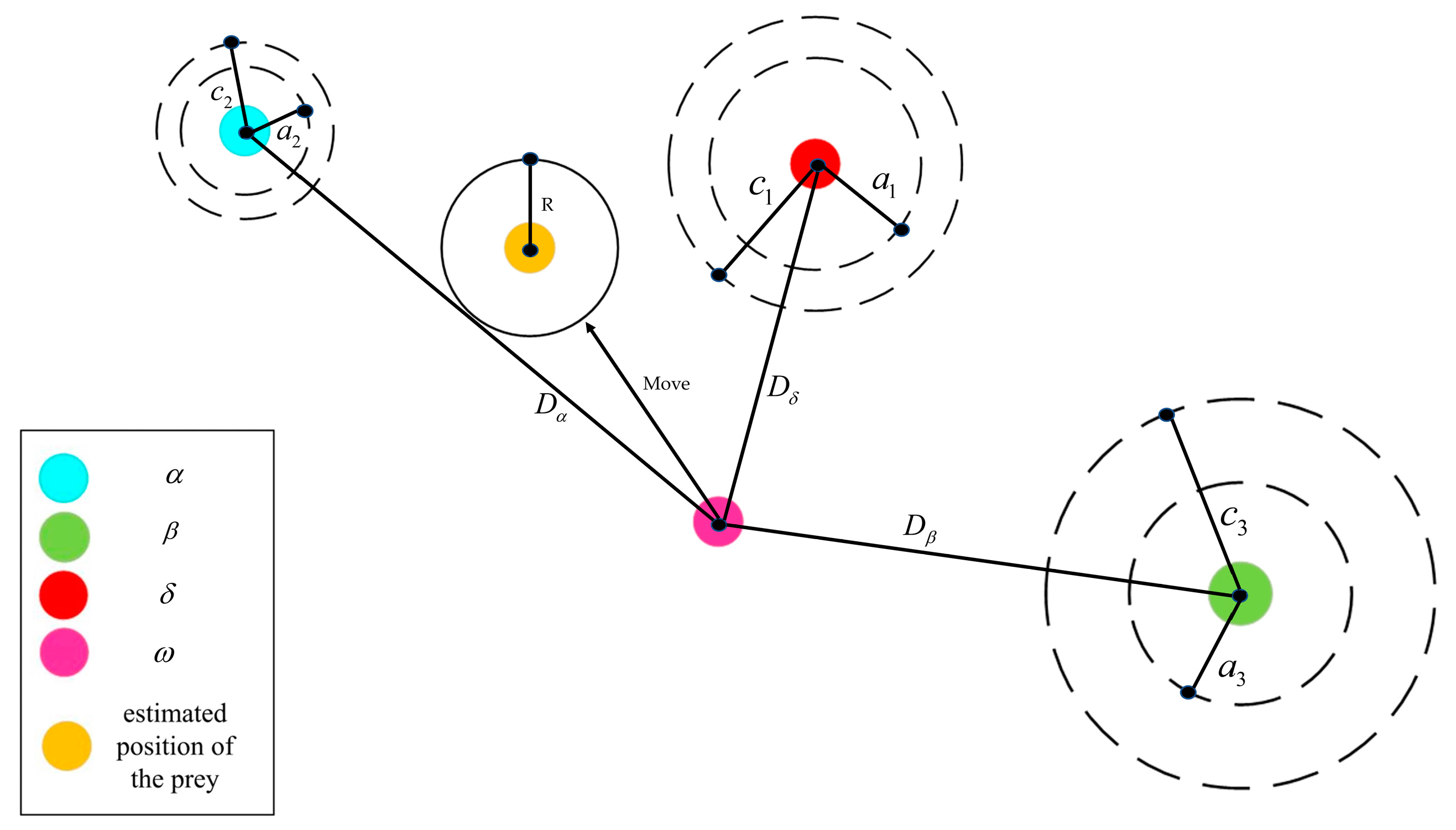 Micromachines 14 00406 g008 Micromachines 14 00406 g008