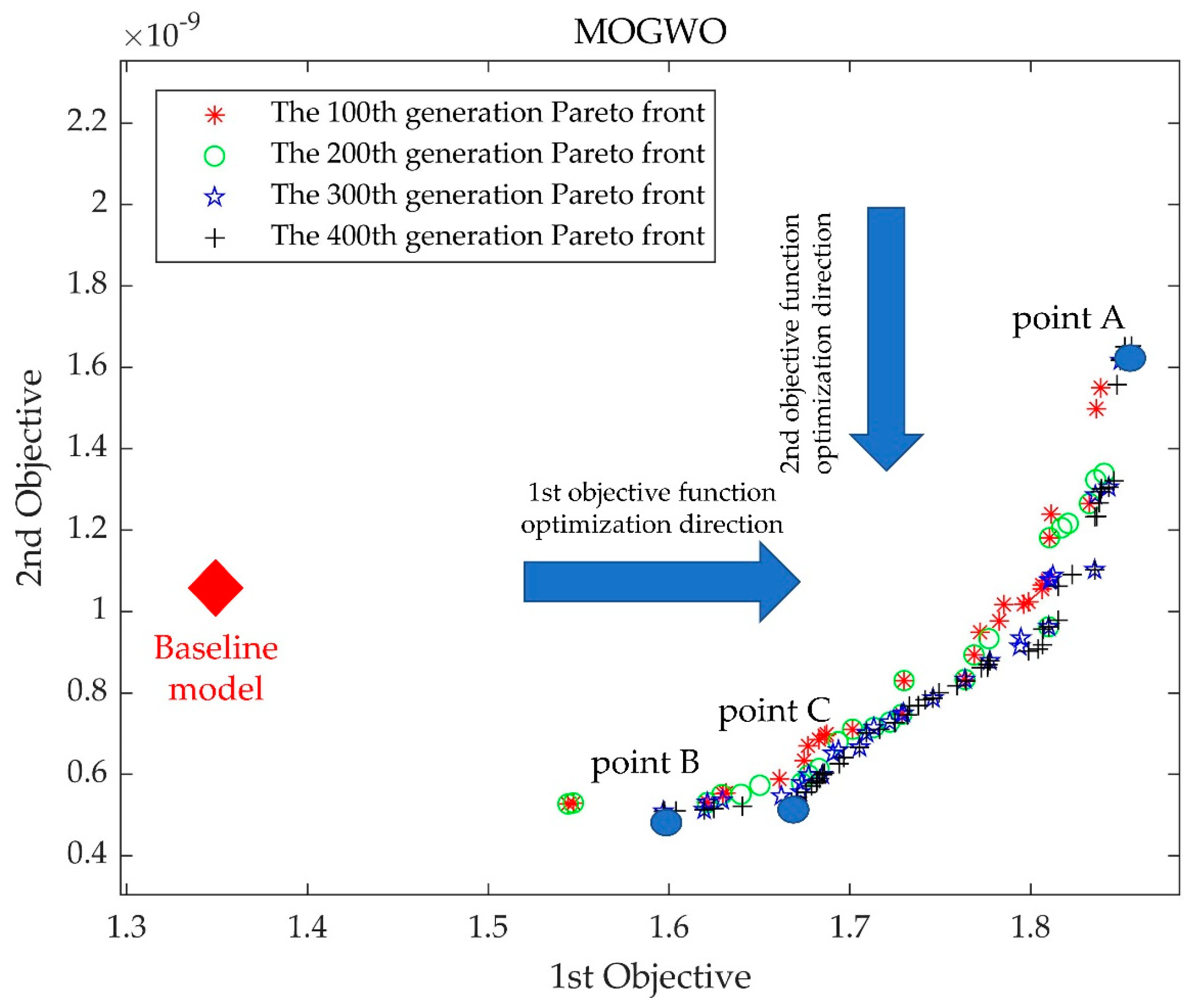 Micromachines 14 00406 g009 Micromachines 14 00406 g009