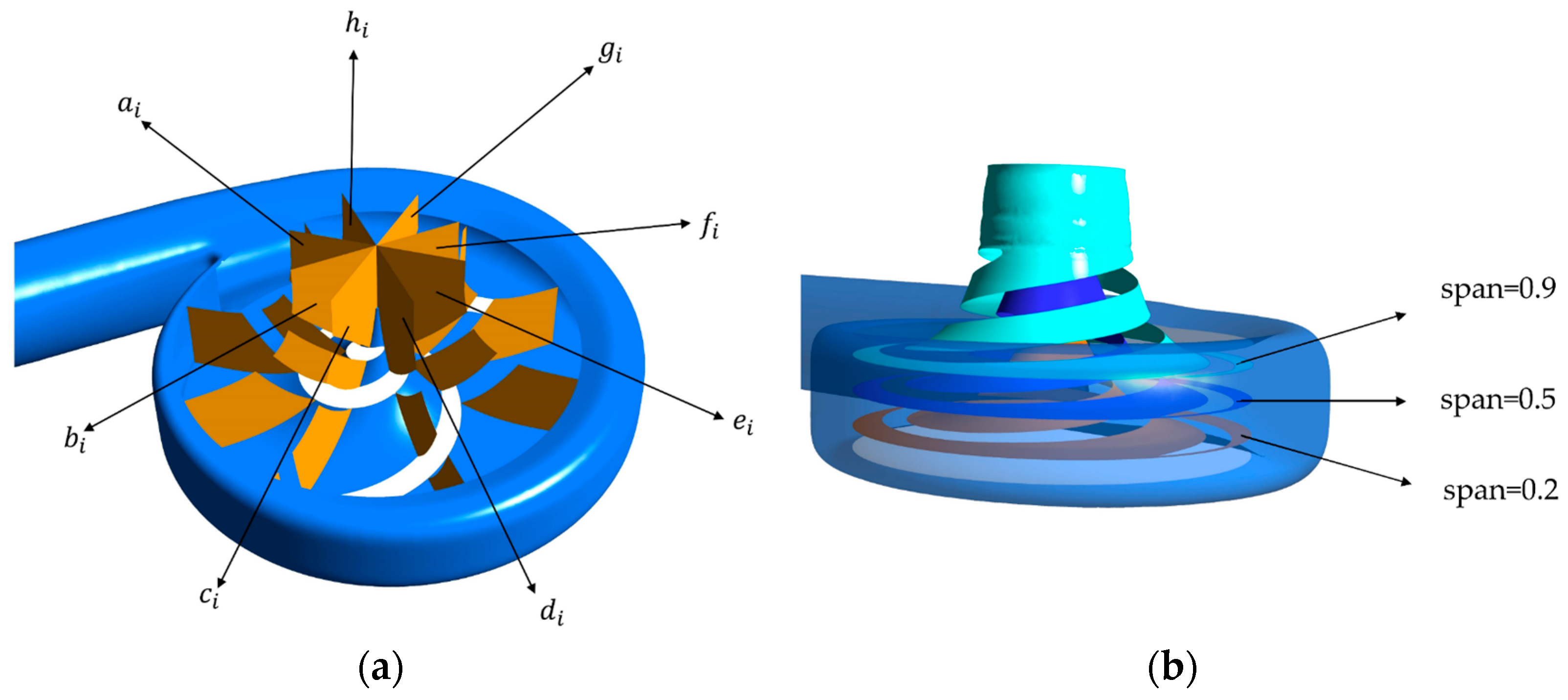 Micromachines 14 00406 g012 Micromachines 14 00406 g012