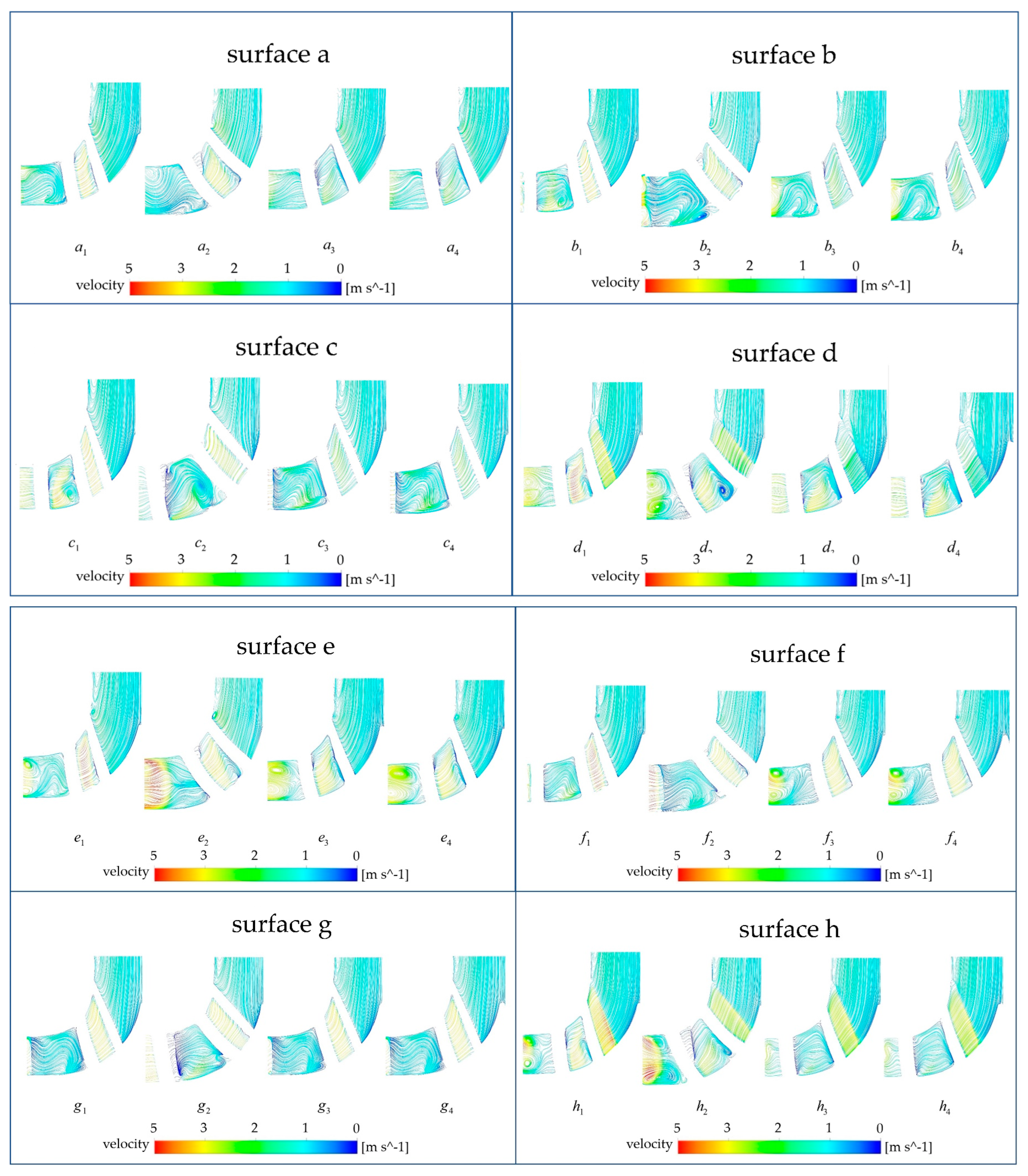 Micromachines 14 00406 g013 Micromachines 14 00406 g013