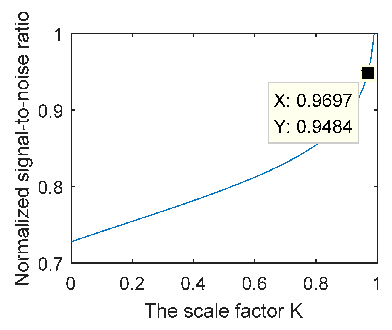 Micromachines 14 00409 g007