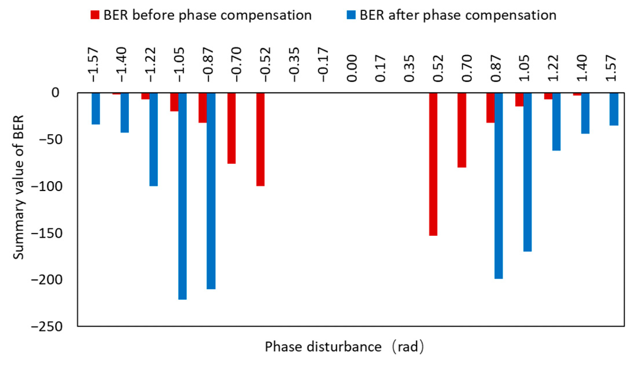 Micromachines 14 00409 g013