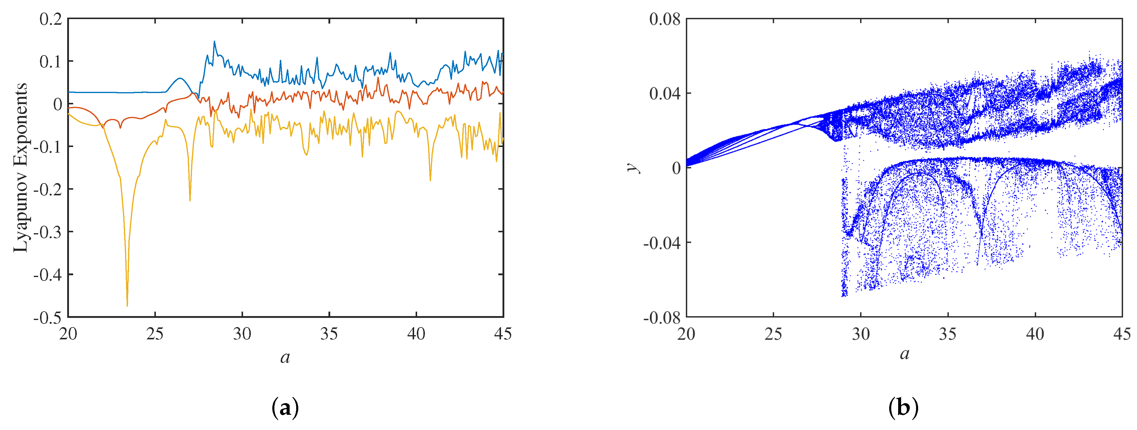 Micromachines 14 00410 g009