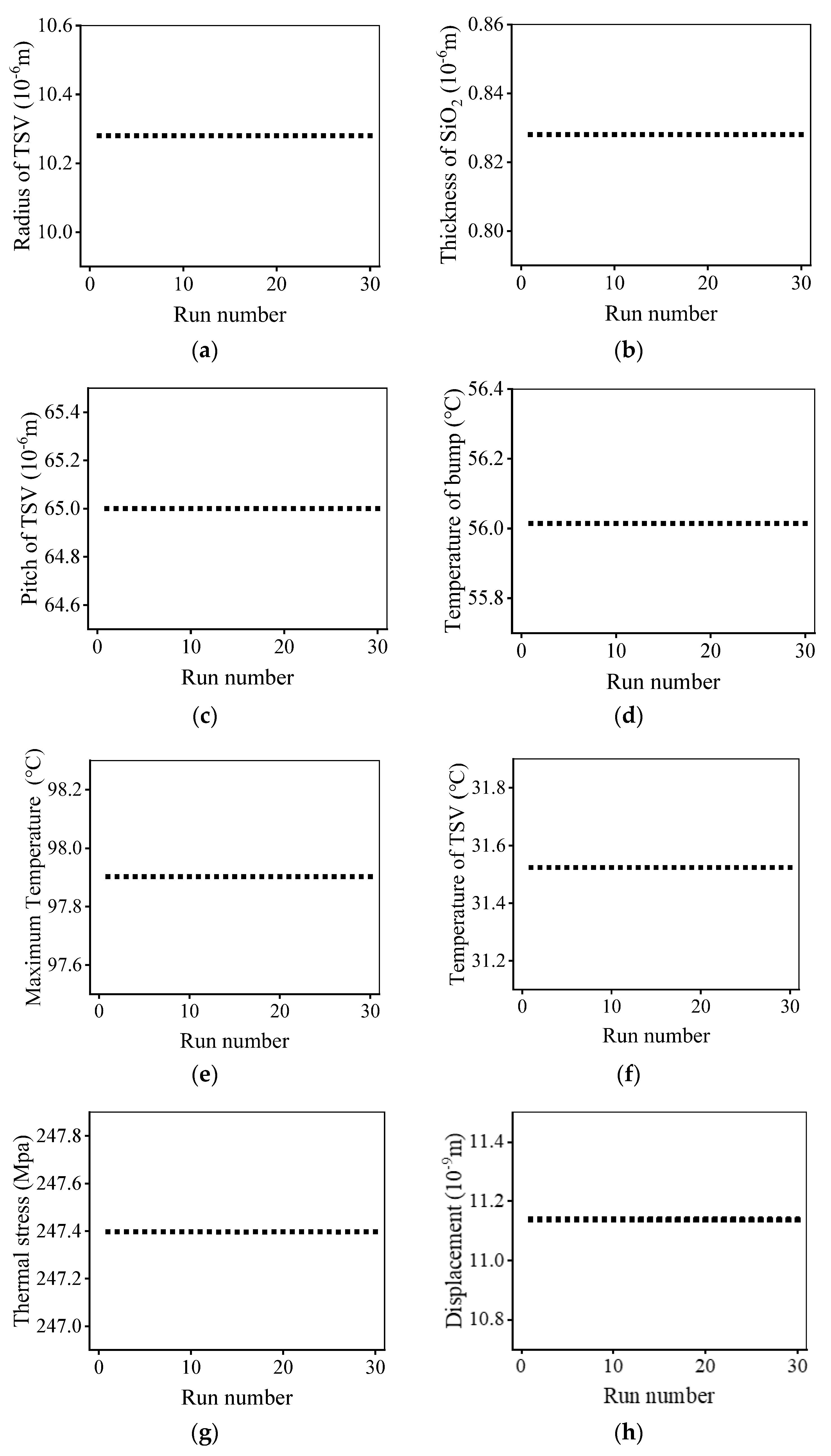 Micromachines 14 00411 g008 550