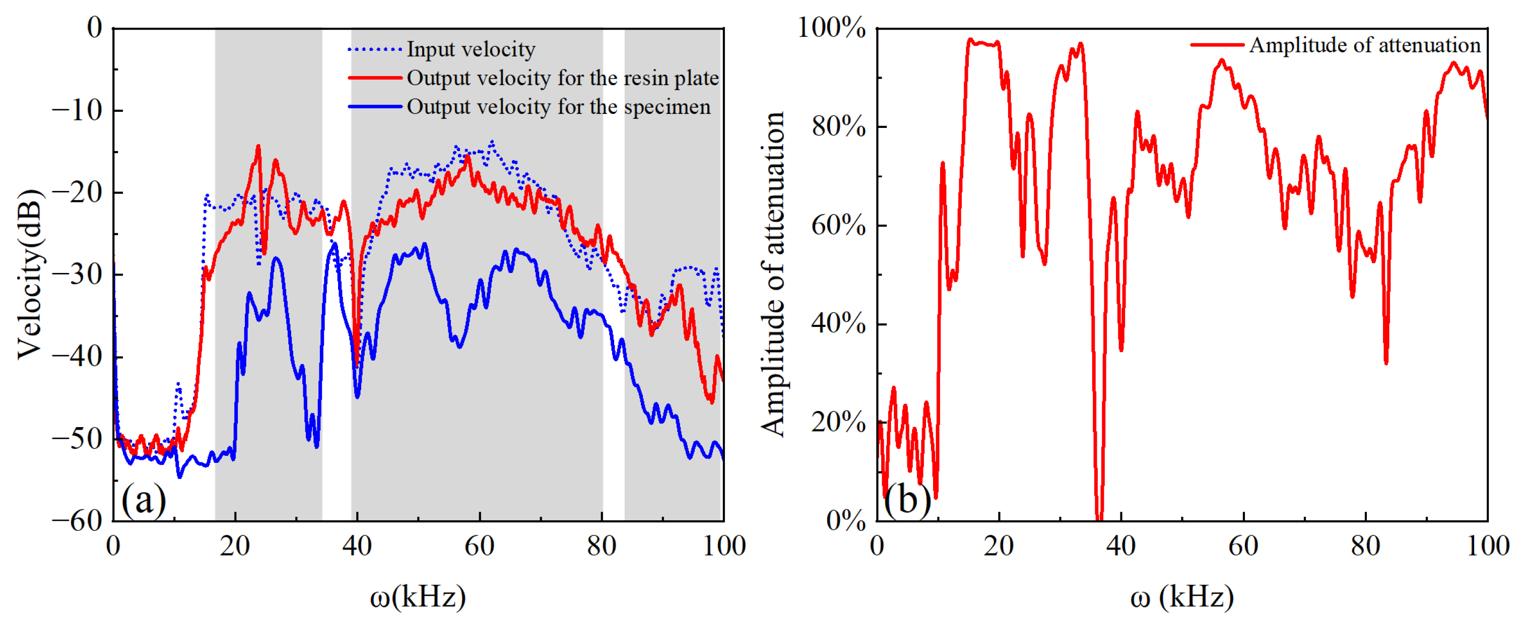 Micromachines 14 00414 g011