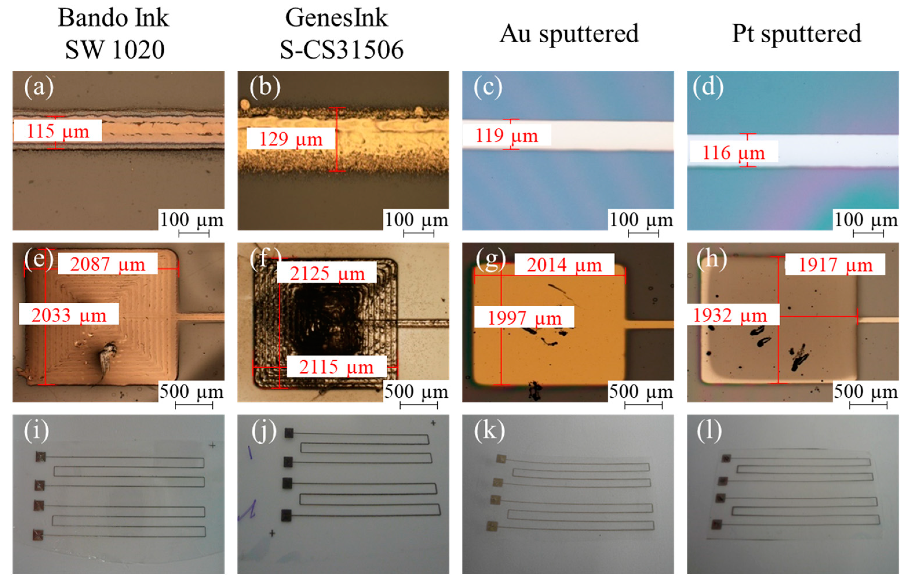 Micromachines 14 00415 g005 550