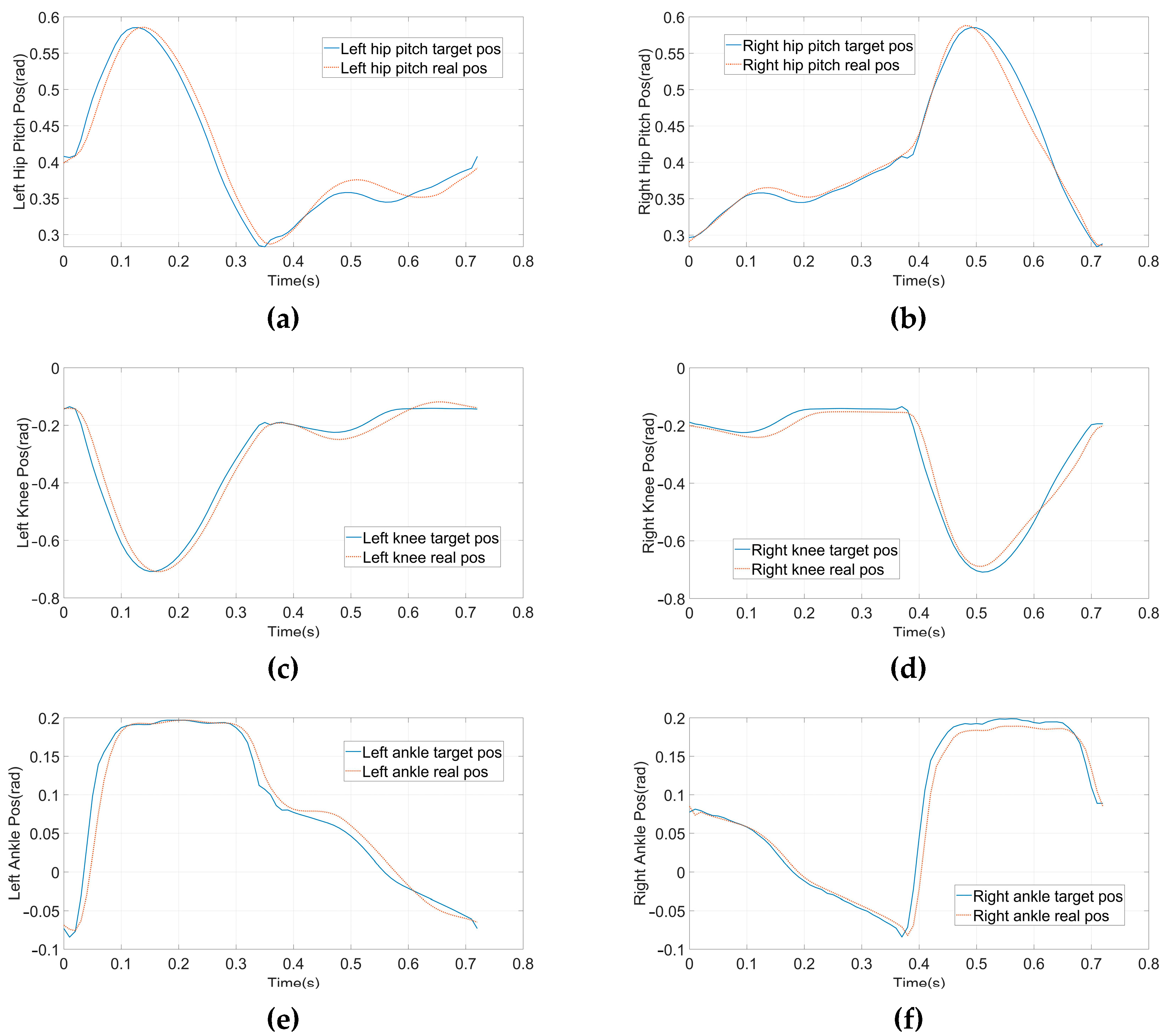 Micromachines 14 00417 g006 Micromachines 14 00417 g006