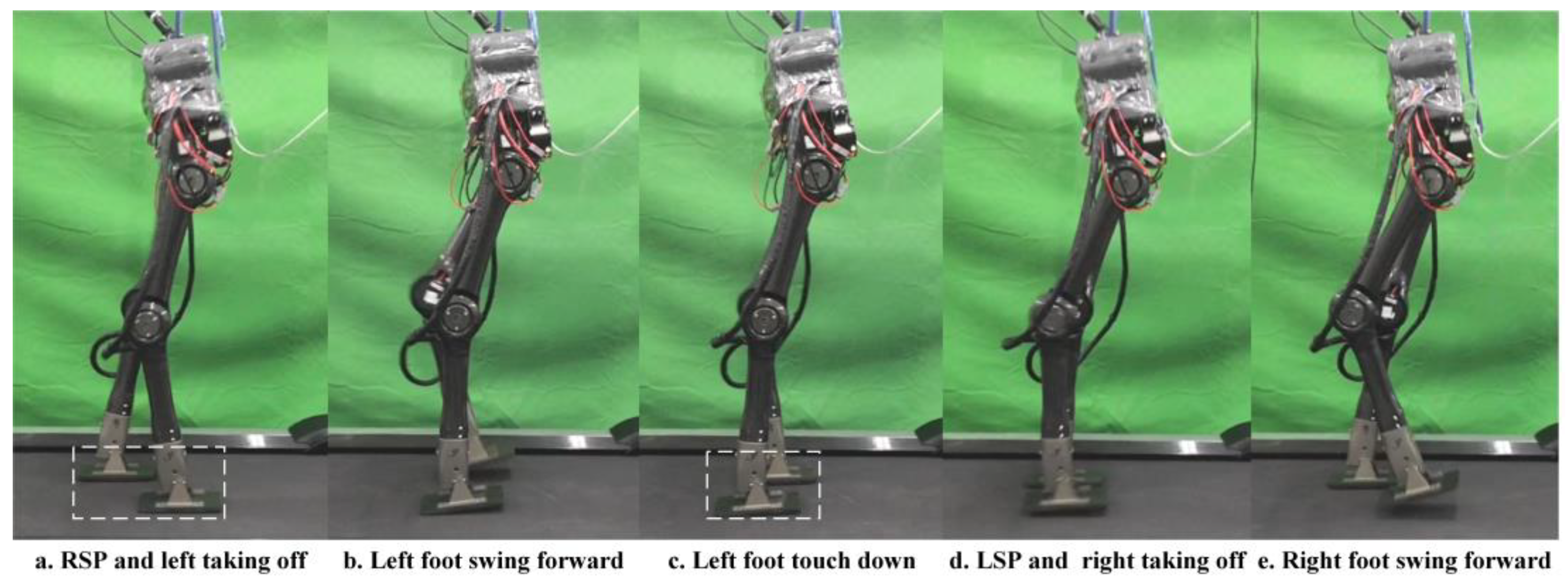 Micromachines 14 00417 g009 Micromachines 14 00417 g009