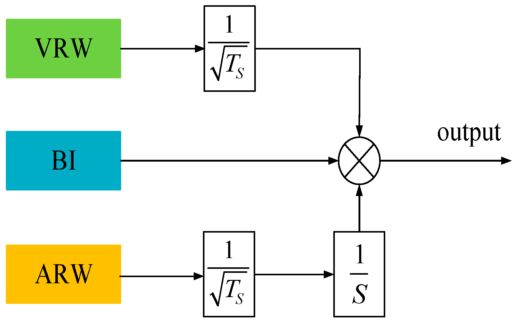 Micromachines 14 00419 g001 Micromachines 14 00419 g001