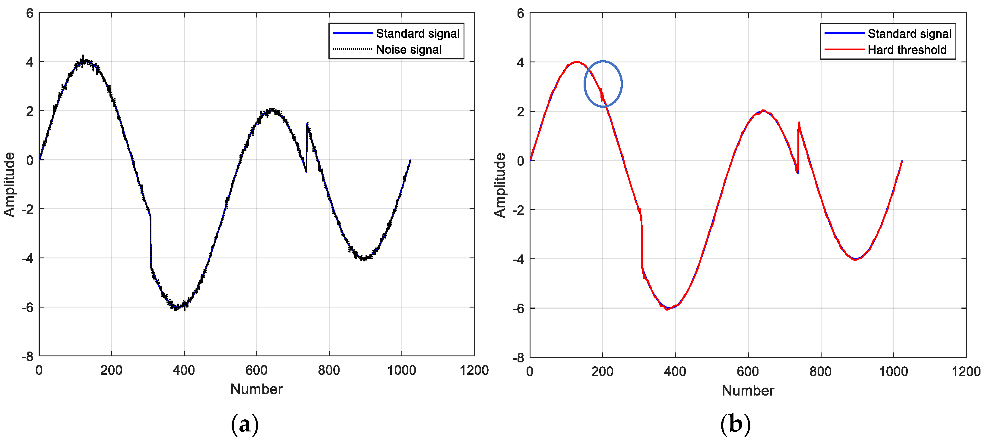 Micromachines 14 00419 g004a Micromachines 14 00419 g004a