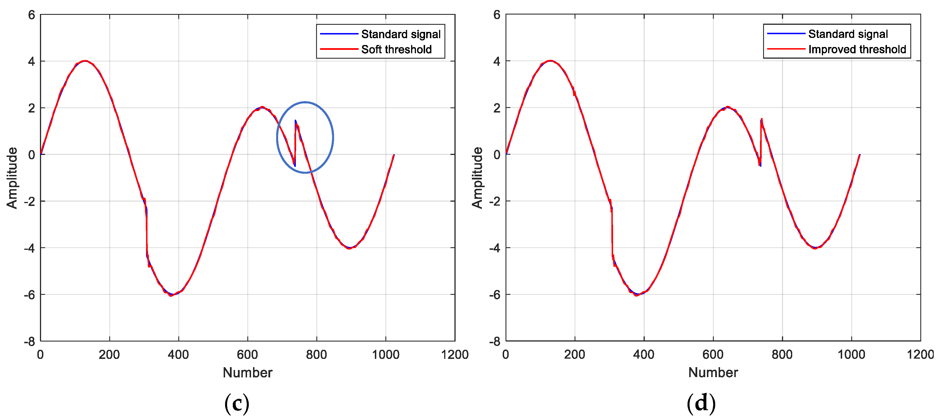 Micromachines 14 00419 g004b Micromachines 14 00419 g004b