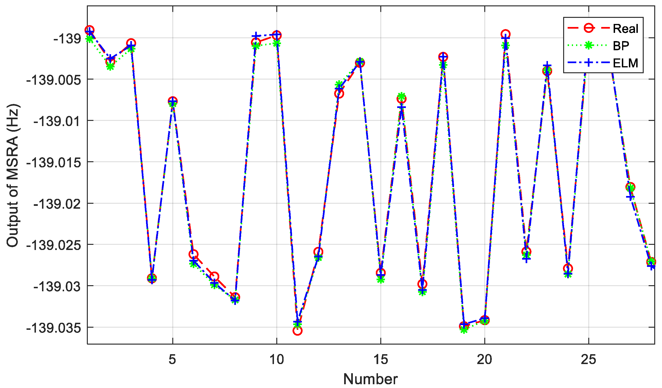 Micromachines 14 00419 g006 Micromachines 14 00419 g006