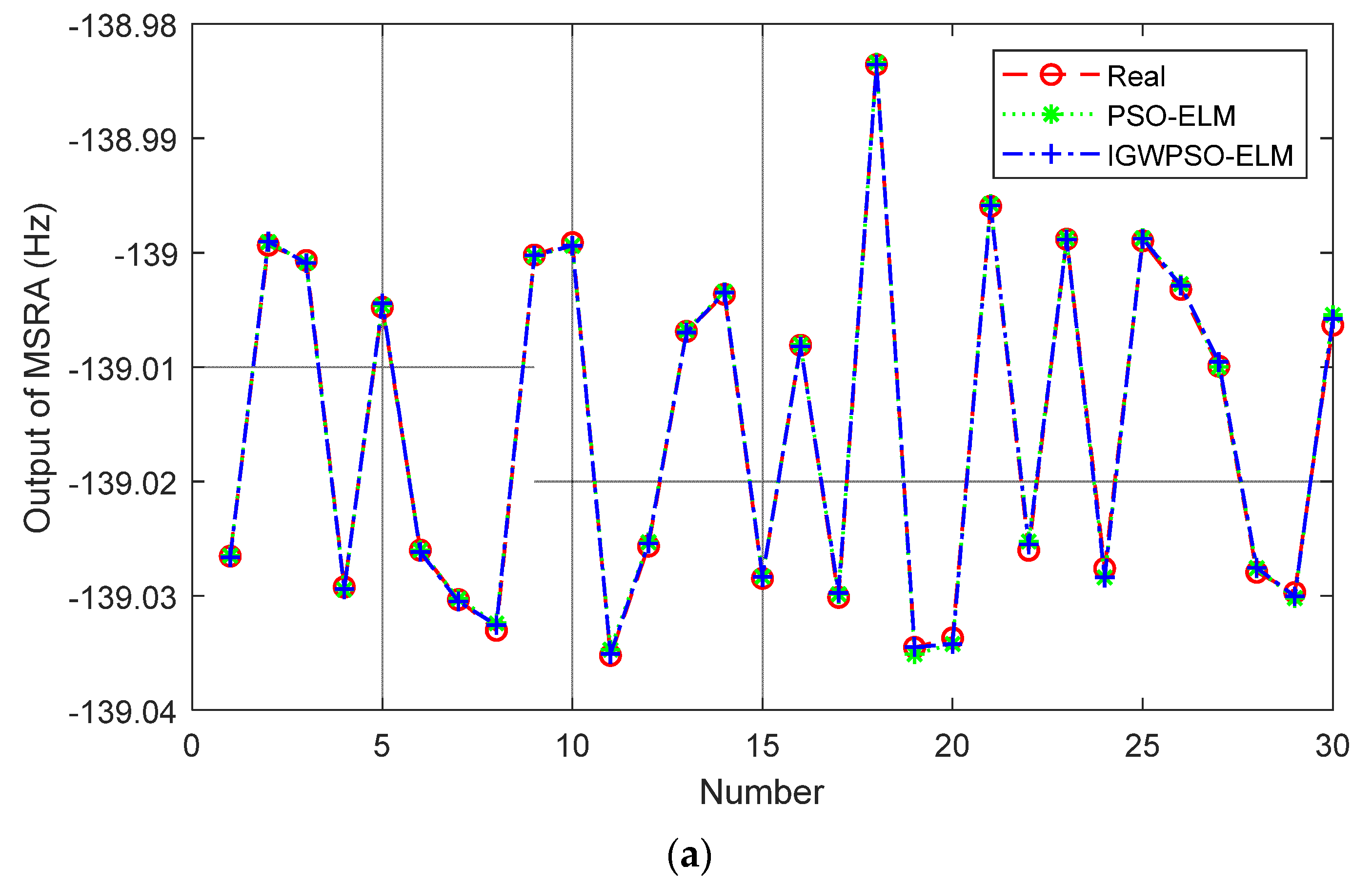 Micromachines 14 00419 g008a Micromachines 14 00419 g008a
