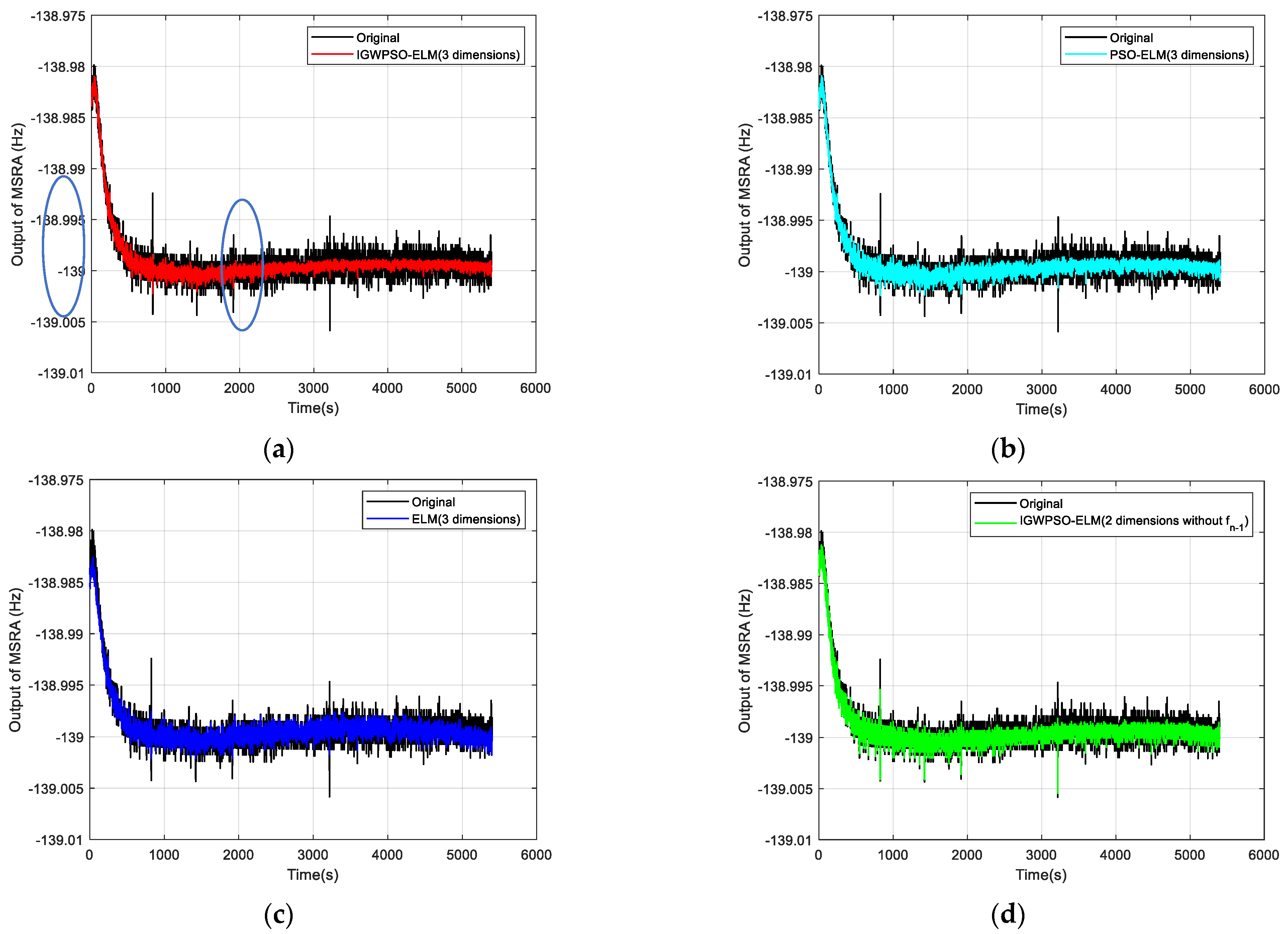 Micromachines 14 00419 g010a Micromachines 14 00419 g010a