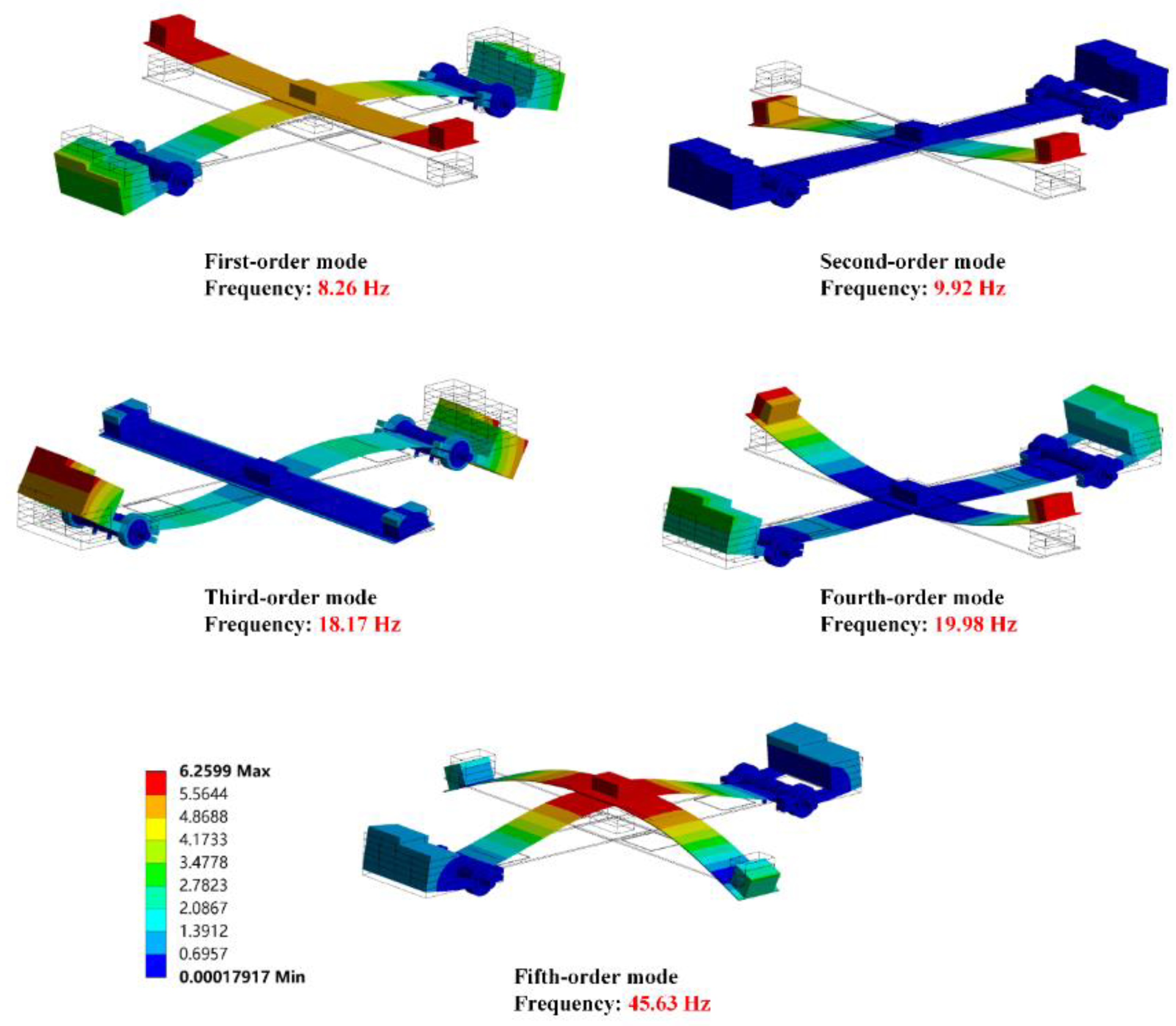 Micromachines 14 00421 g004