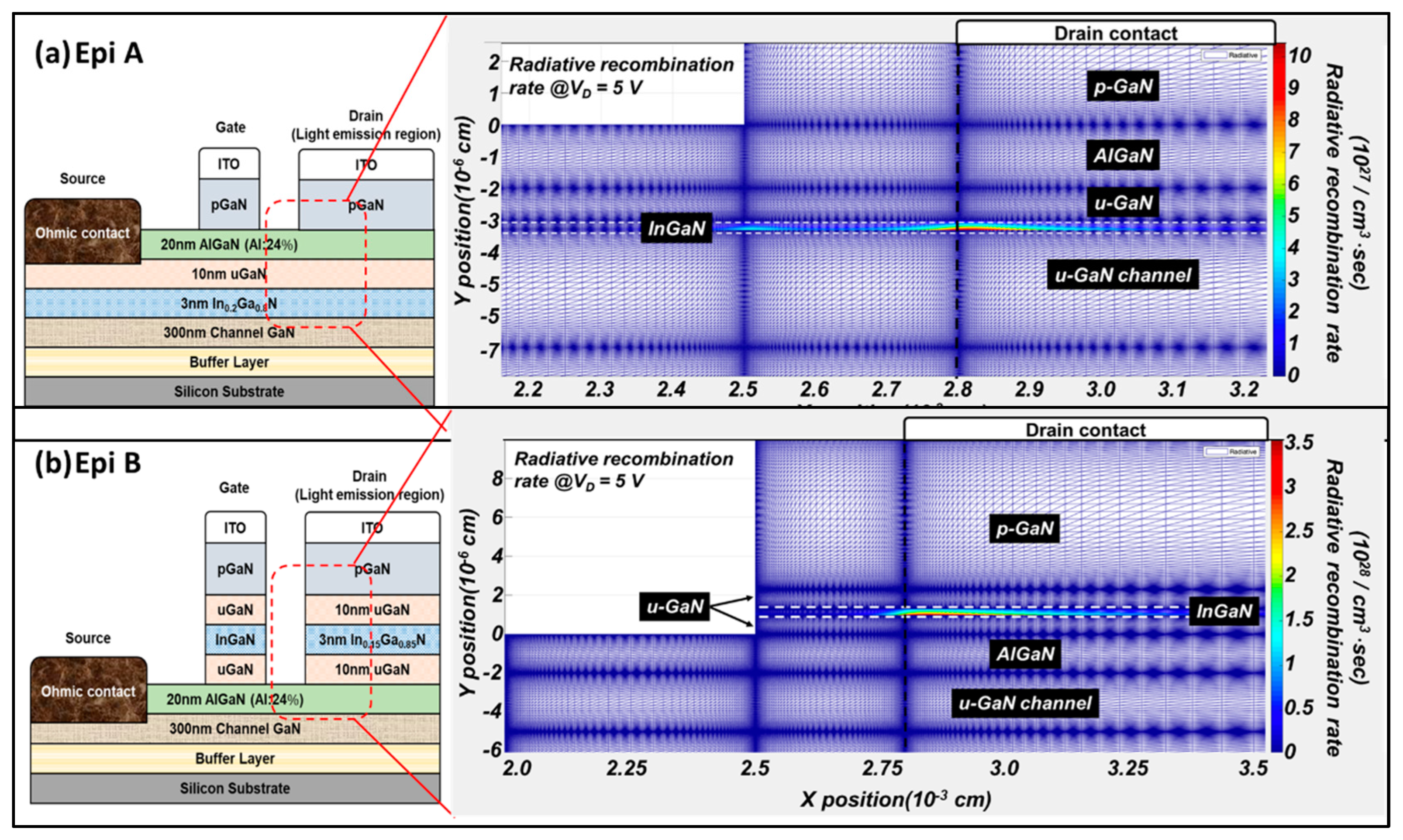 Micromachines 14 00423 g002