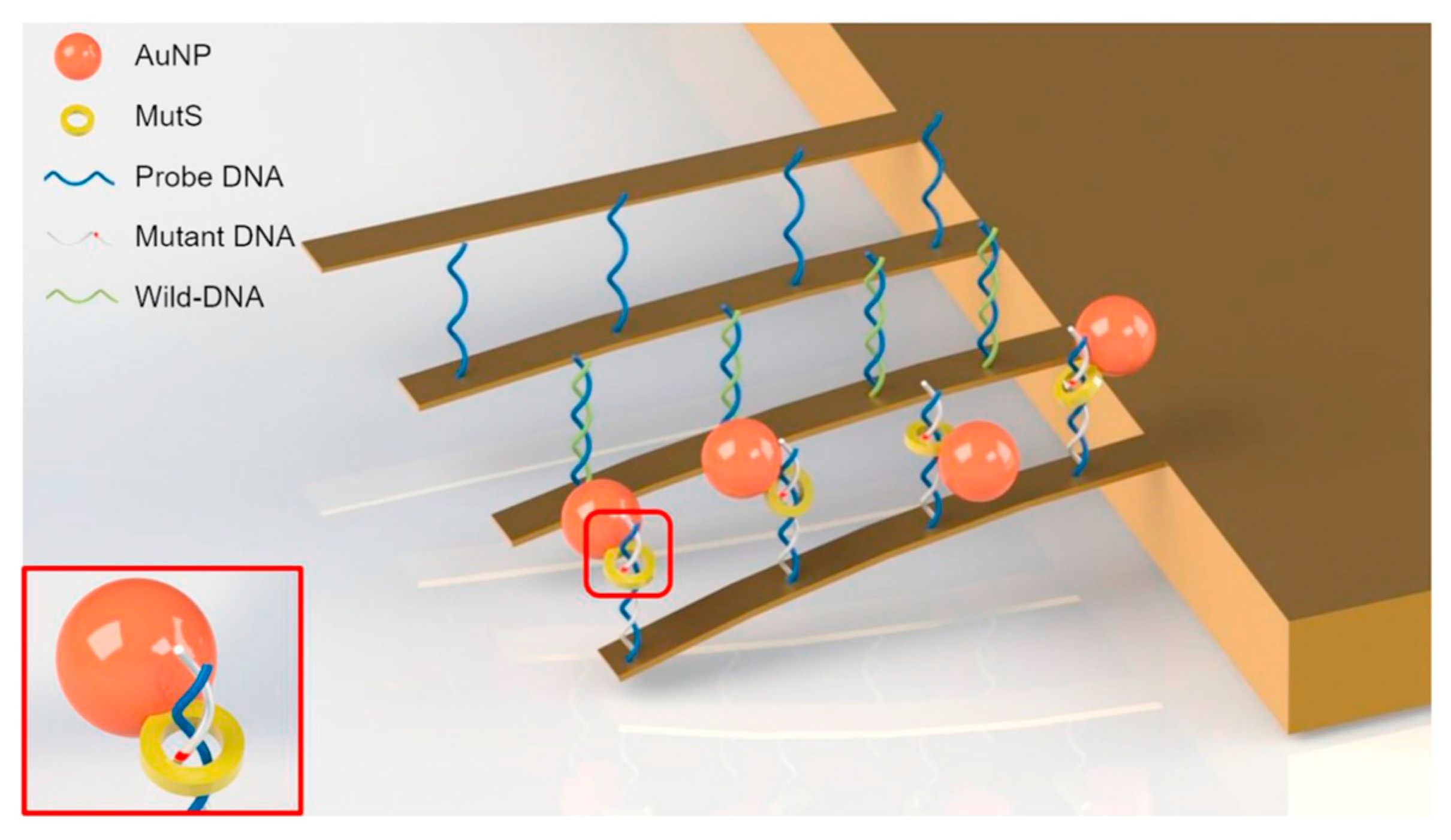 Micromachines 14 00427 g008
