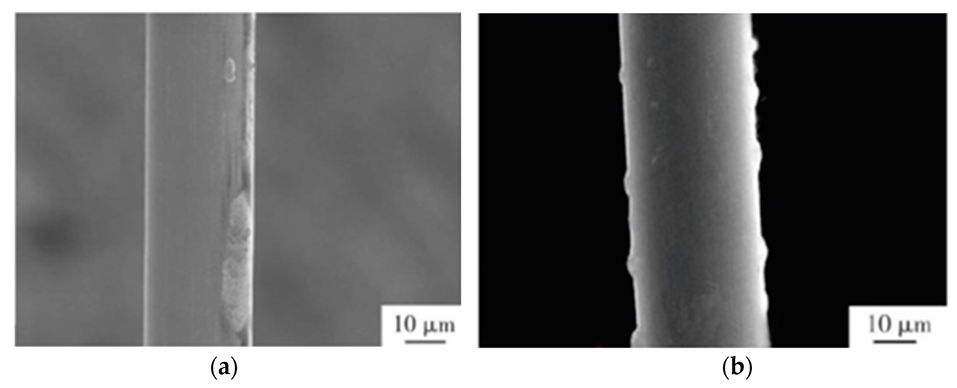 Micromachines 14 00432 g006 Micromachines 14 00432 g006